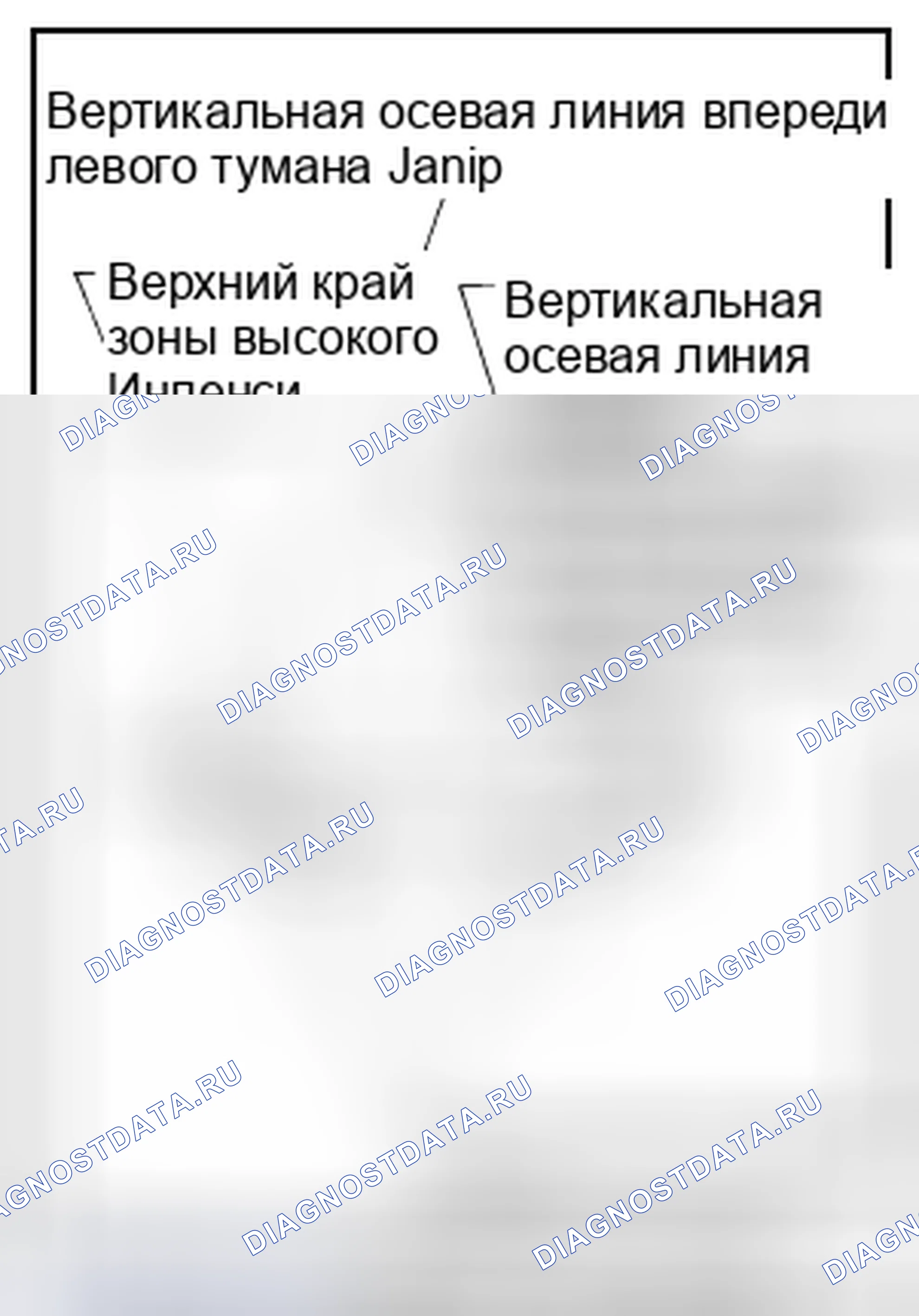 Рис. 18. Nissan Pathfinder III рестайлинг