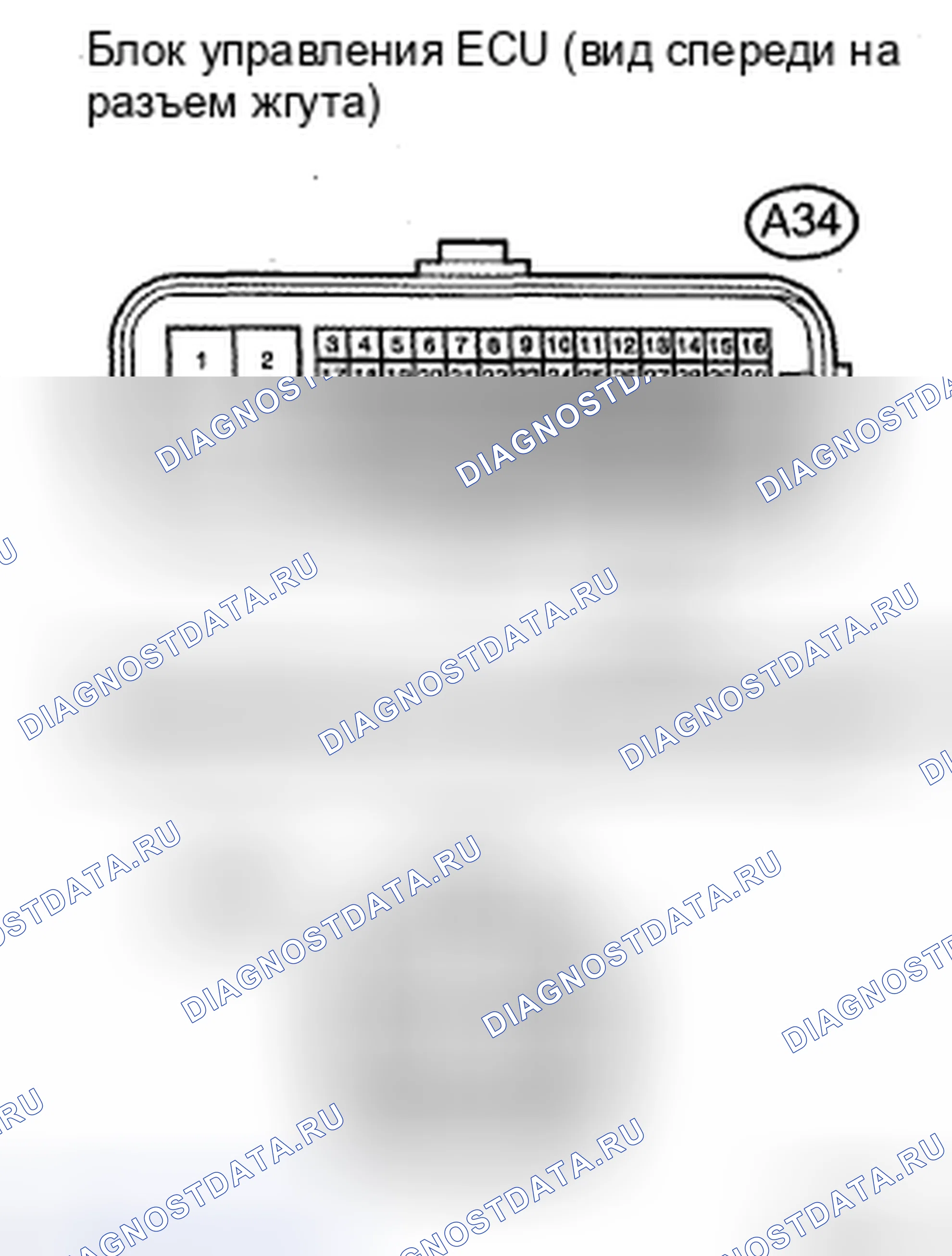 Рис. 138. Toyota Avalon XX30 рестайлинг
