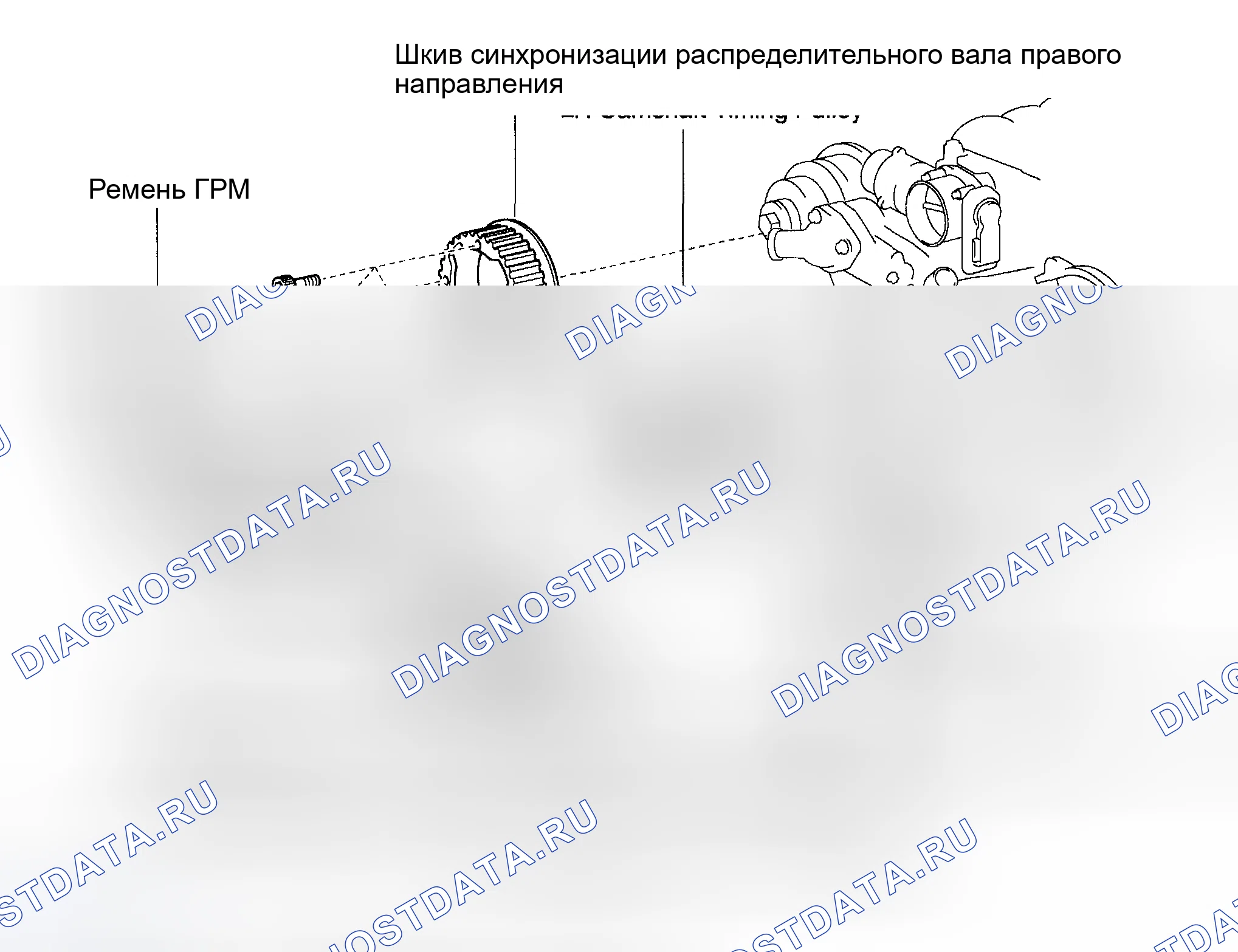 Рис. 70. Toyota Sequoia I рестайлинг