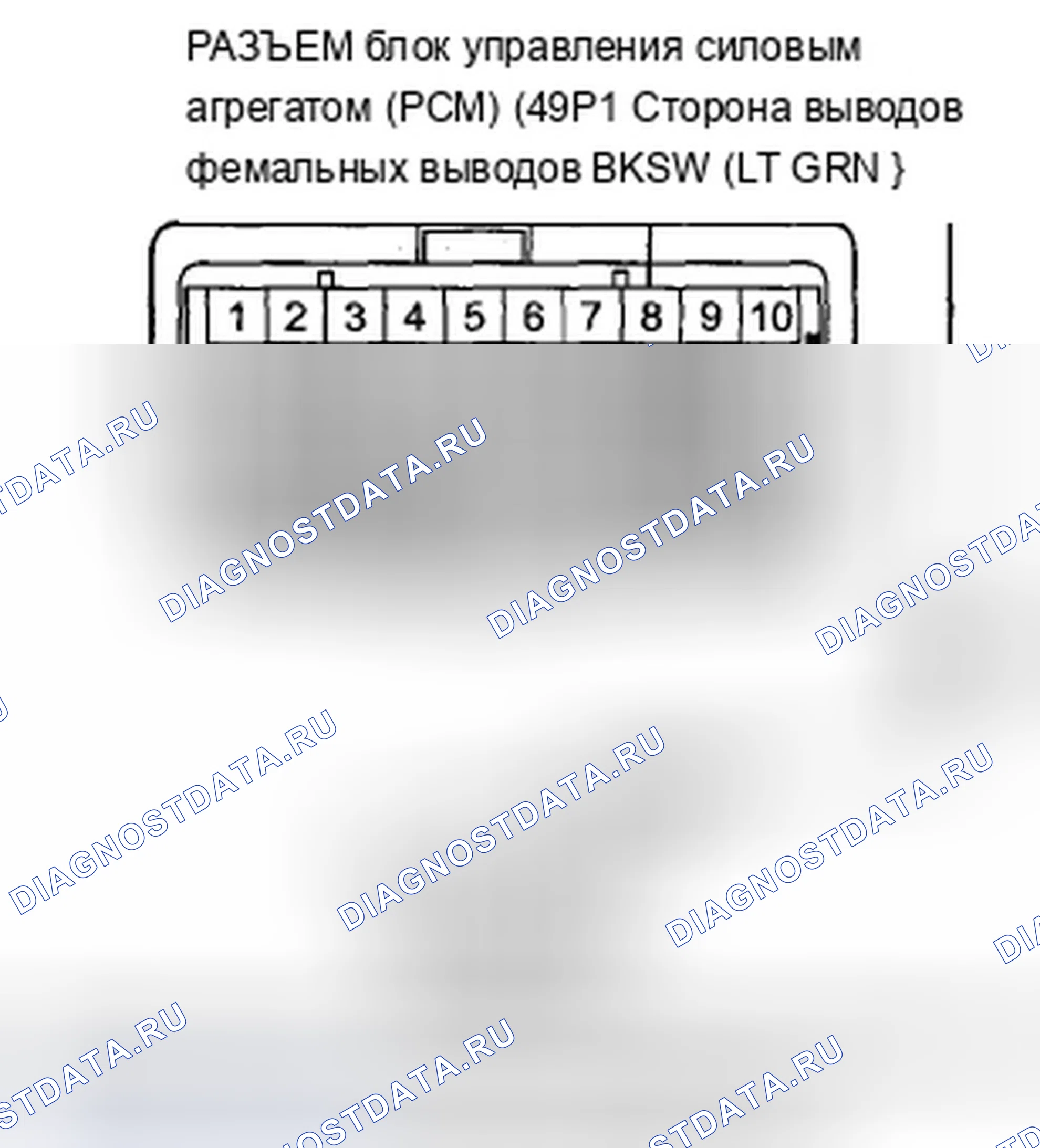 Рис. 35. Acura ZDX I