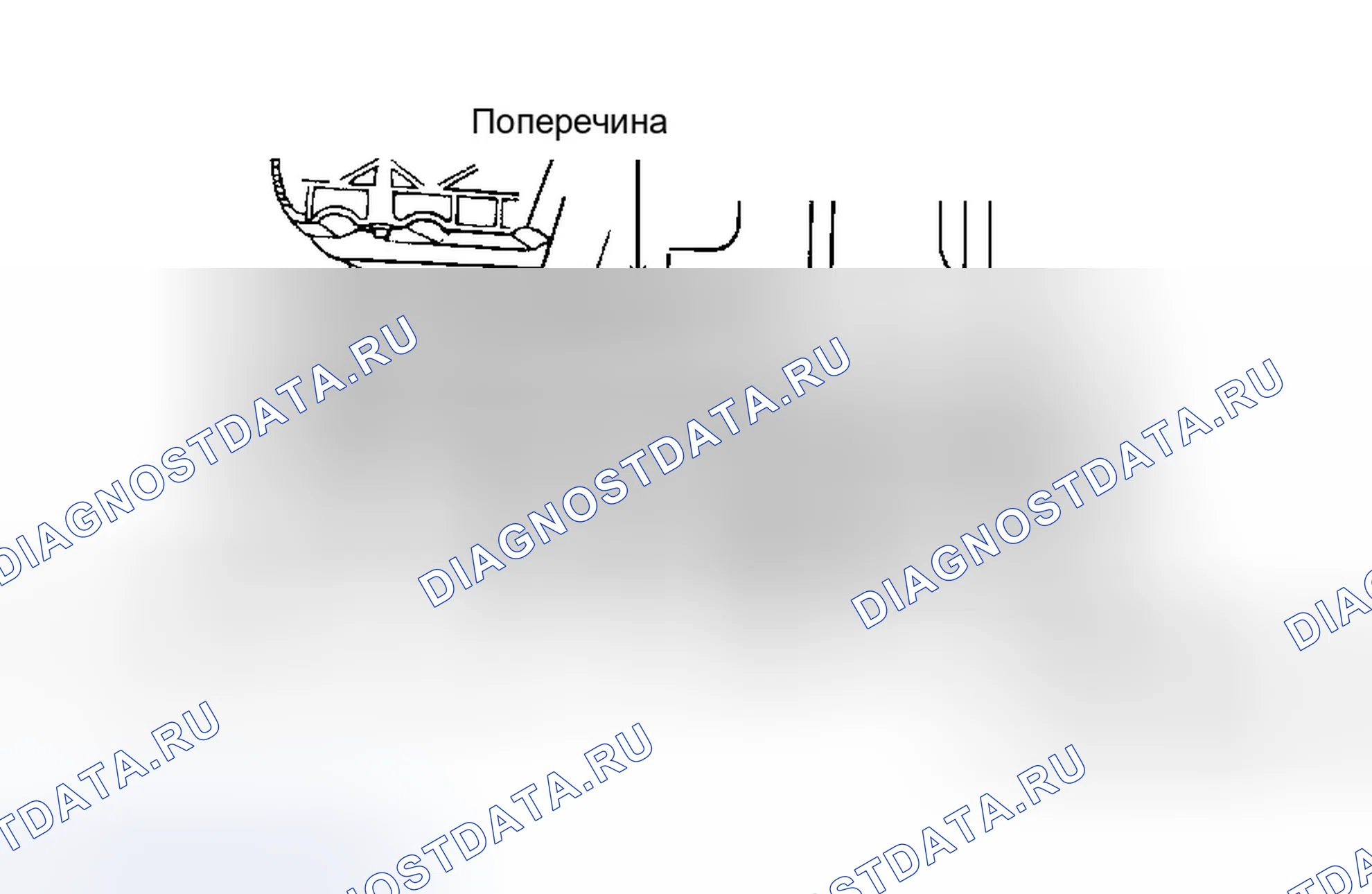 Рис. 4. Ford Focus I