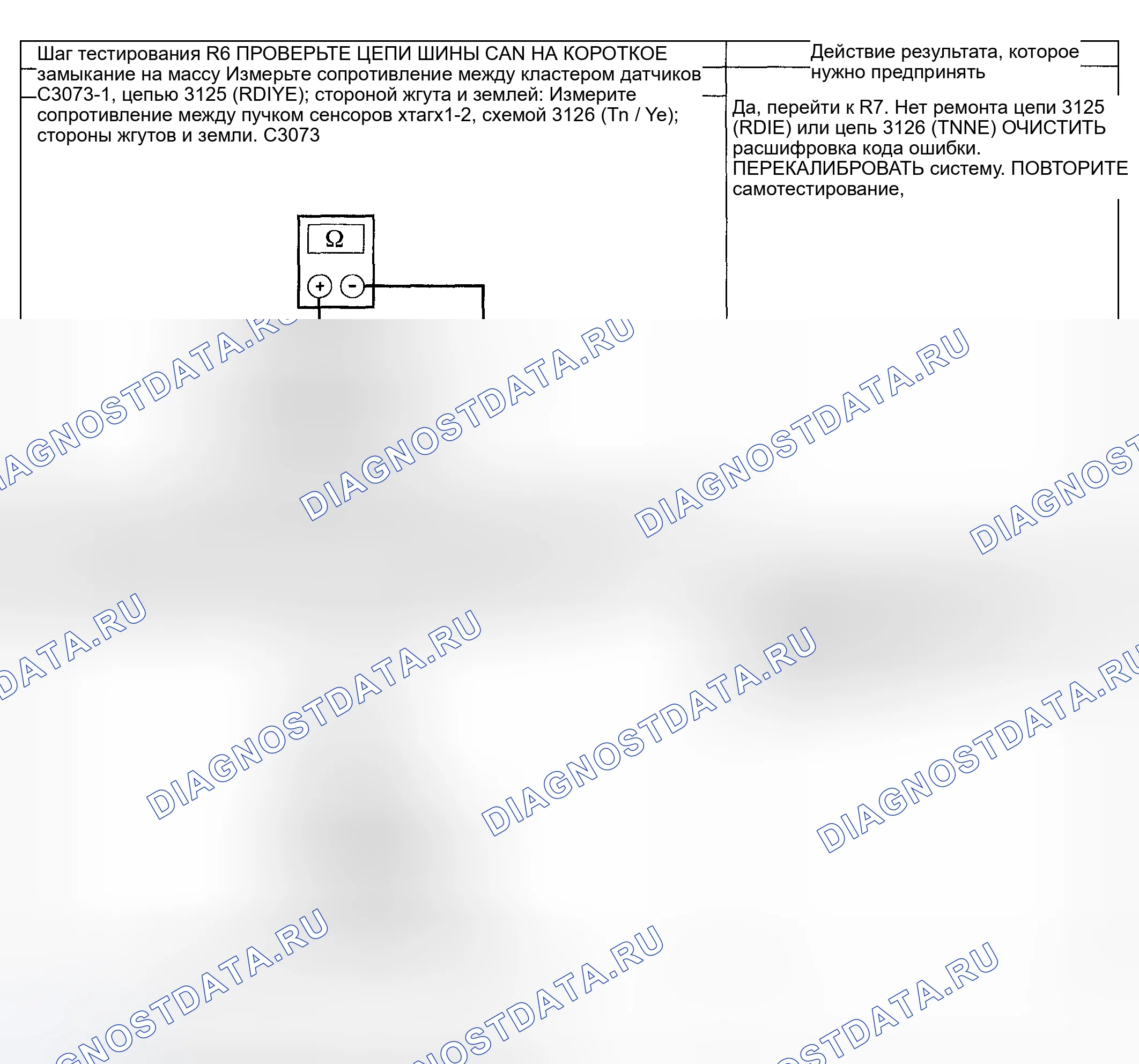 Рис. 92. Hyundai ix20 I рестайлинг