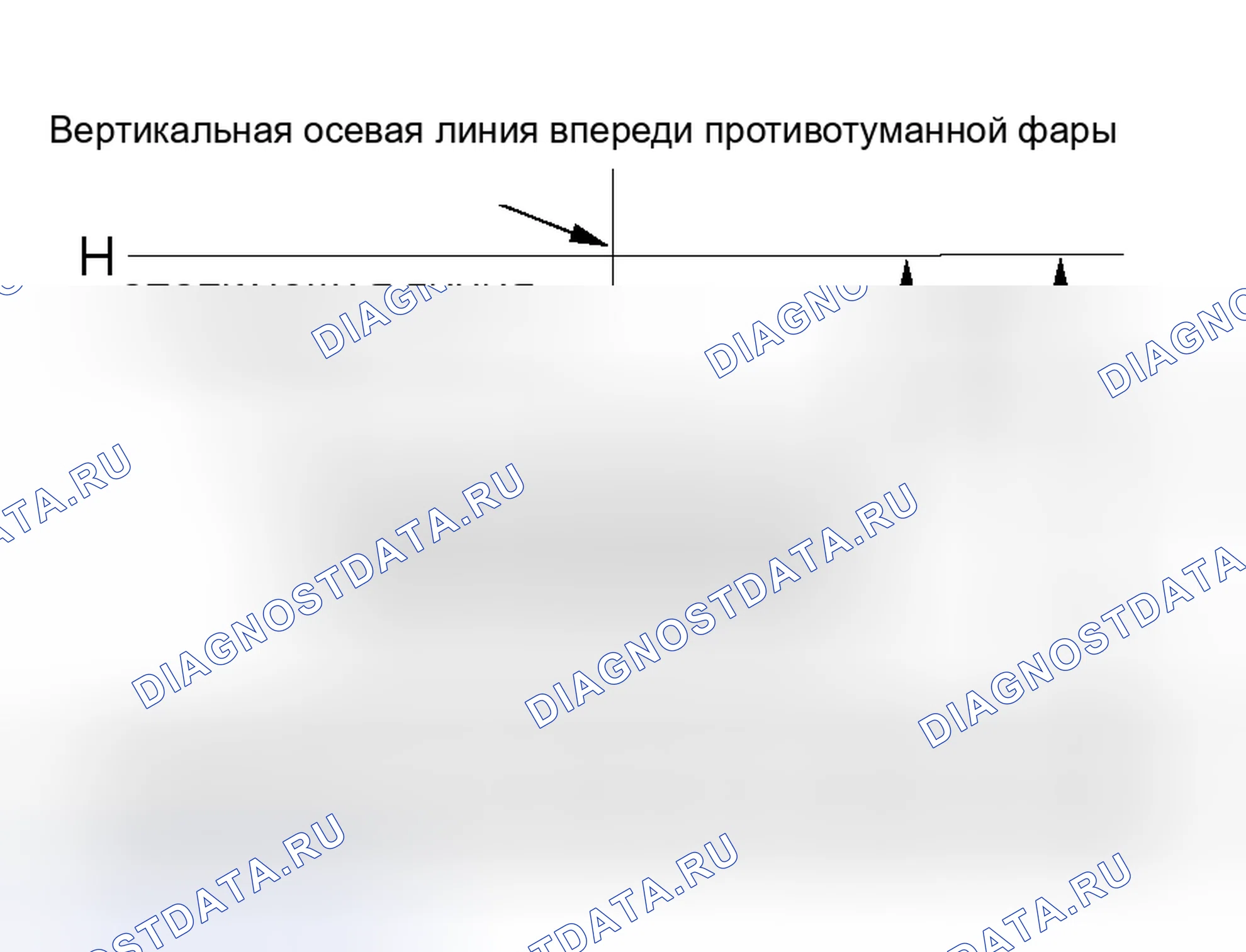 Рис. 4: РЕГУЛИРОВКА ПРОТИВОТУМАННОГО СВЕТА. Honda Envix I