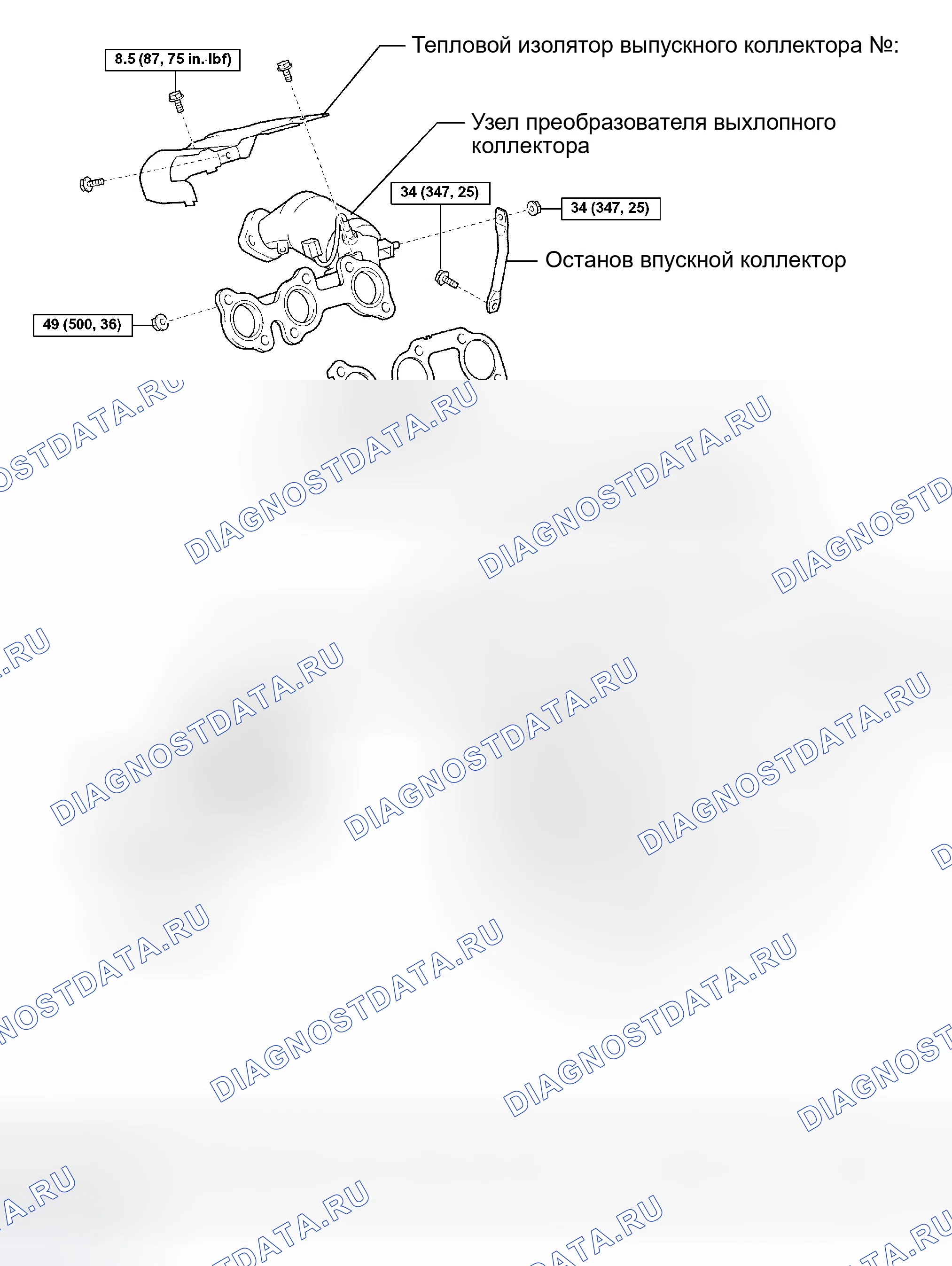 Рис. 286. Lexus RX II