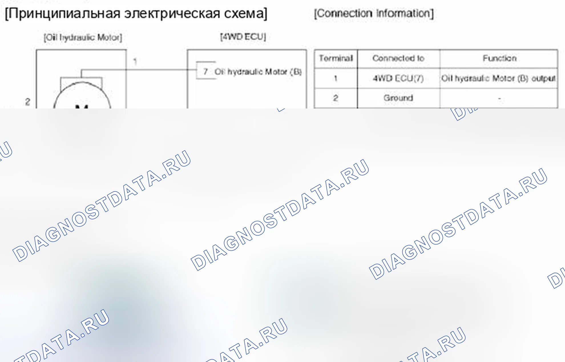 Рис. 42: Принципиальная схема. Hyundai Santa Fe III