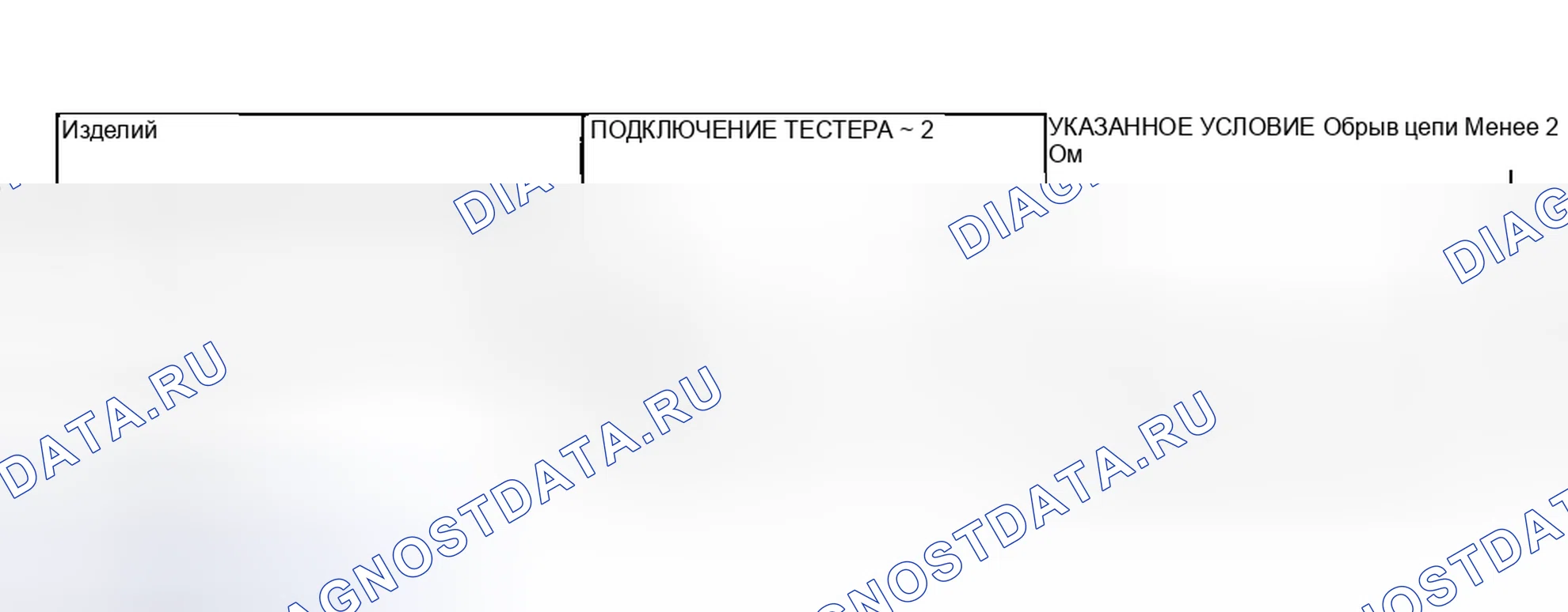 Рис. 28. Honda Edix I