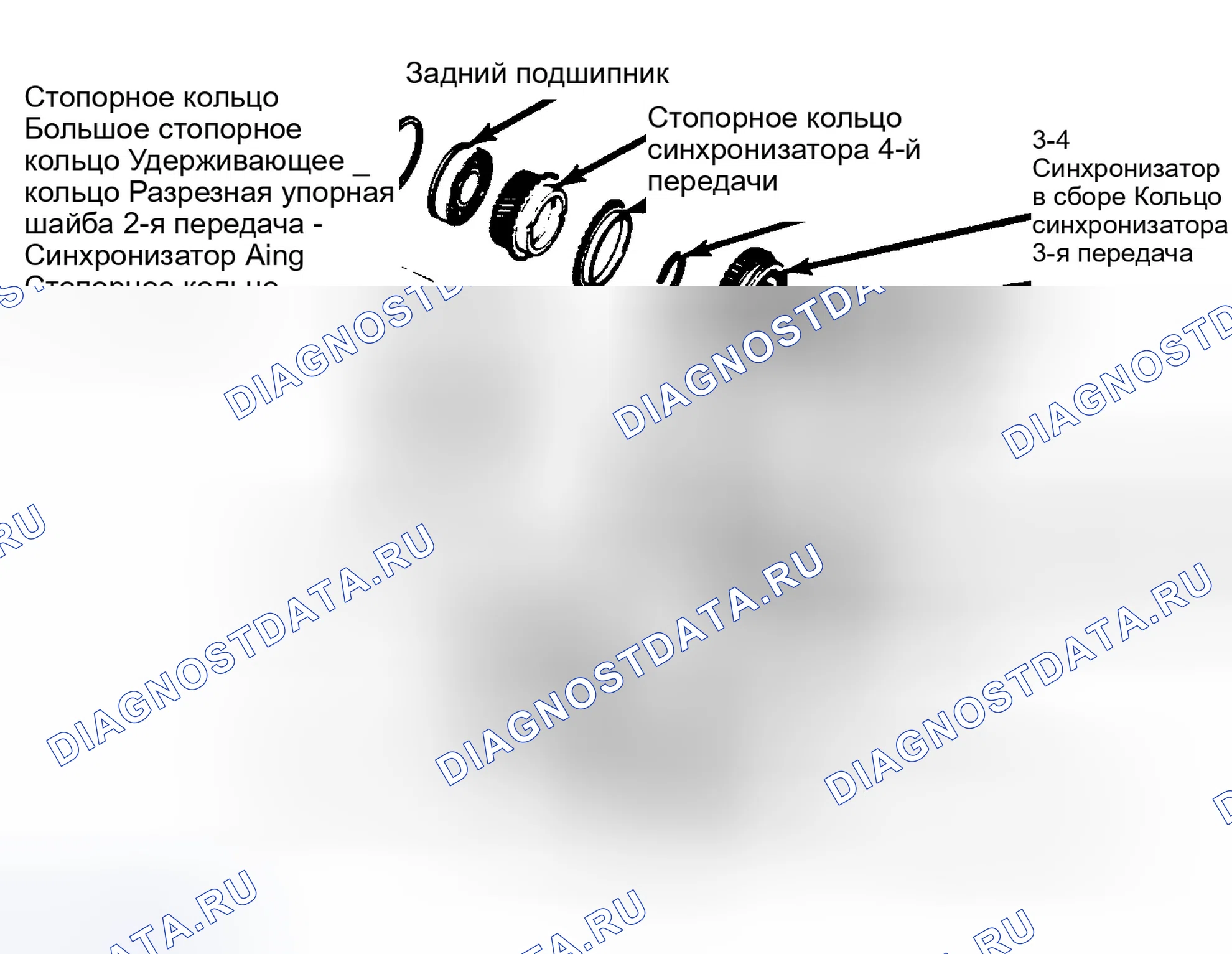 Рис. 9. Dodge Spirit I