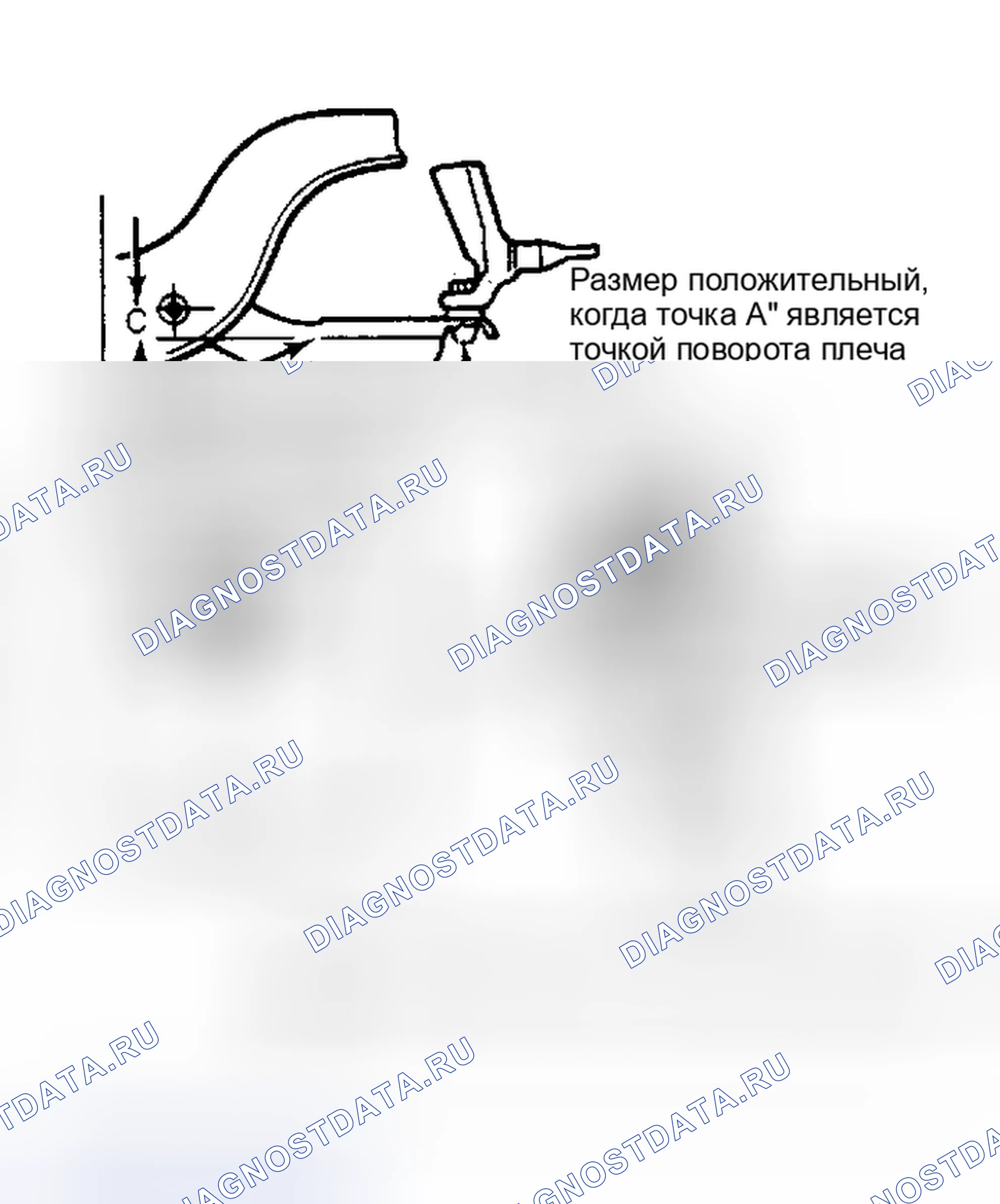 Рис. 10. Mazda 121 II