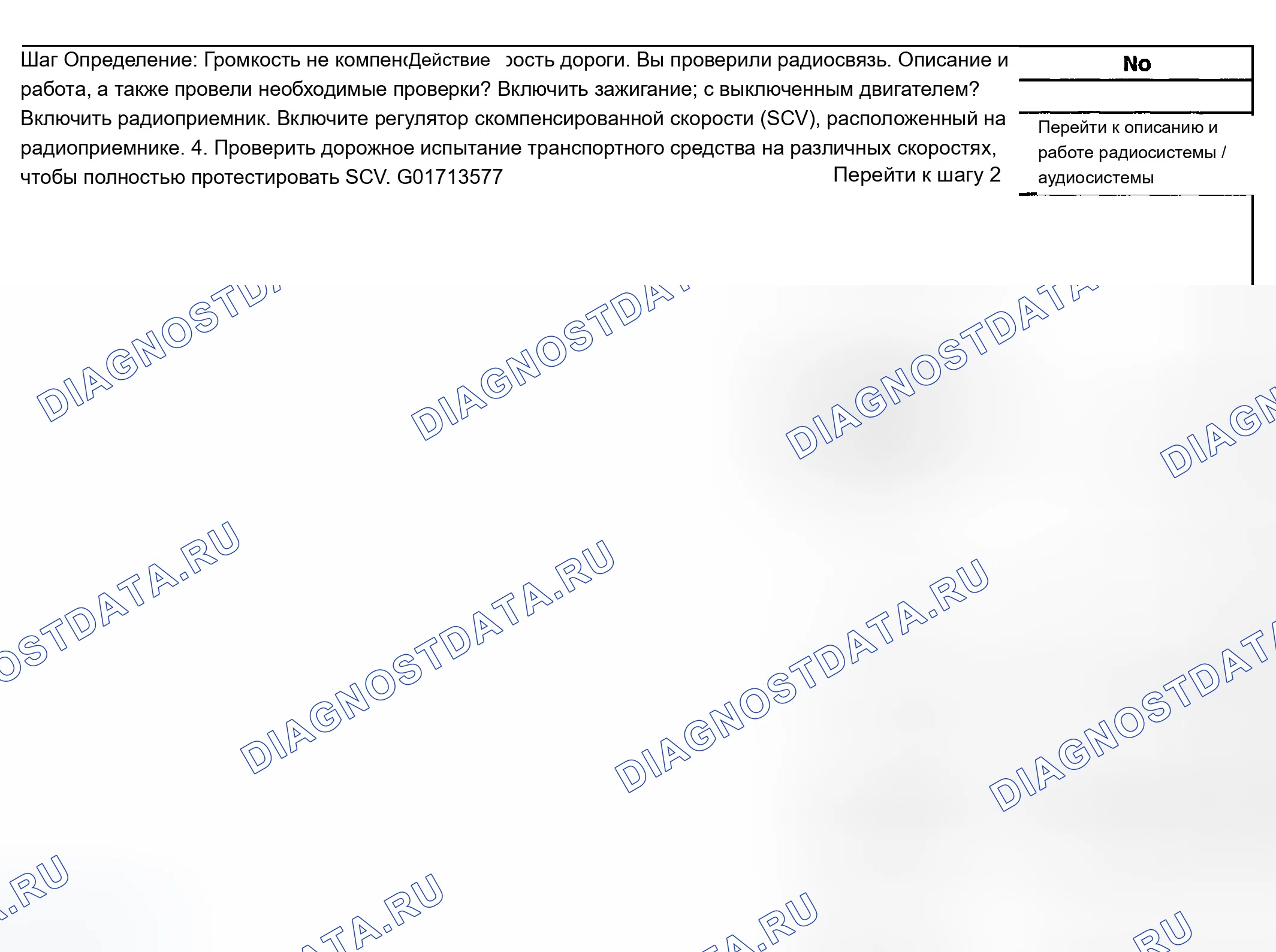 Рис. 49: Объем с компенсацией скорости. Chevrolet Silverado 2500 