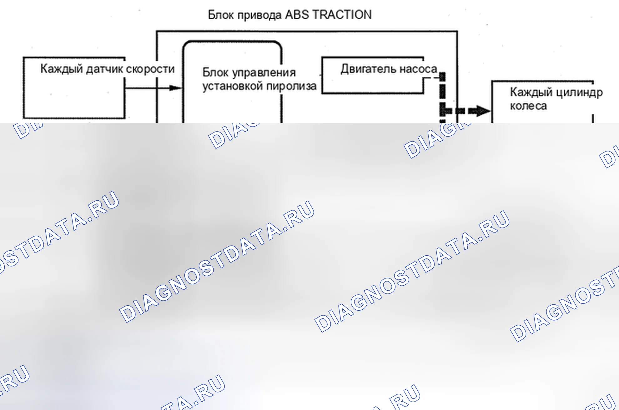 Рис. 204. Toyota Avalon XX30 рестайлинг
