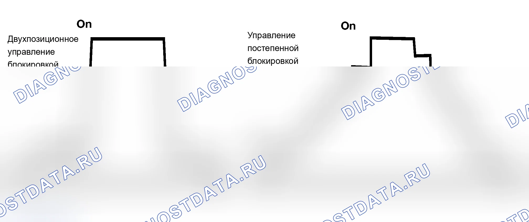 Рис. 10. BMW X5 M E70