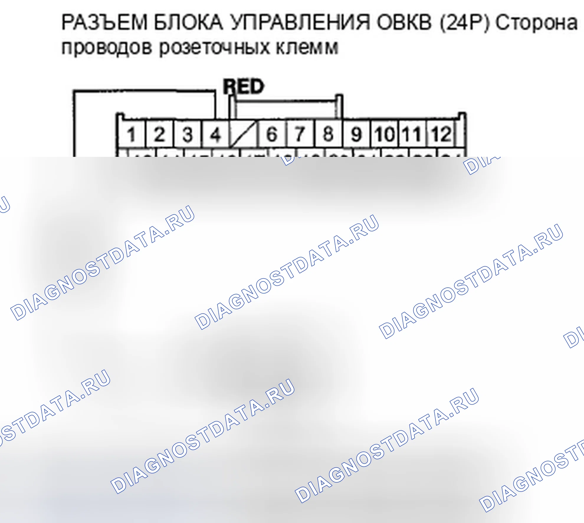 Рис. 132. Honda Pilot II