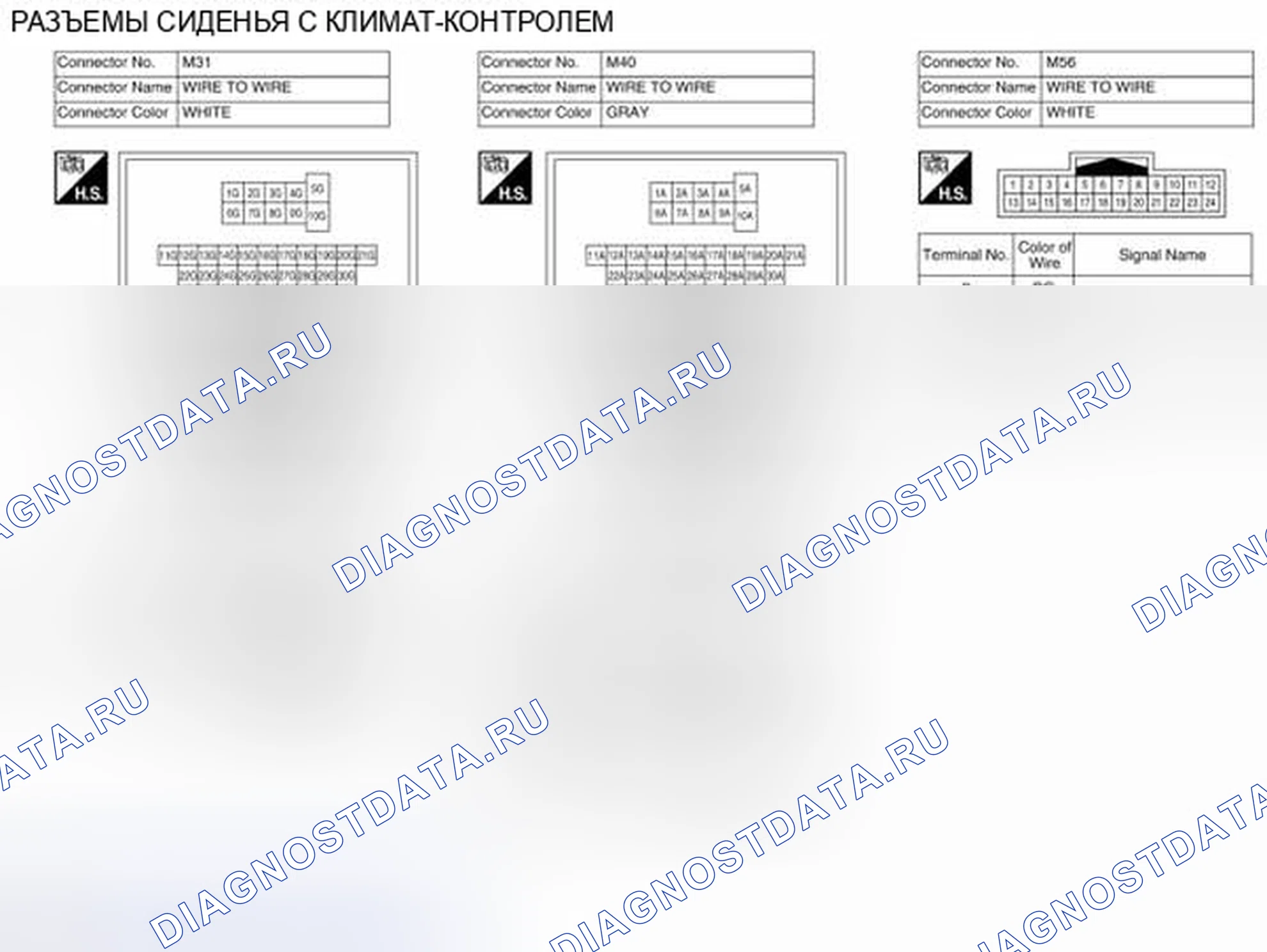 Рис. 118: Вид с торца соединителя. Nissan Pathfinder IV рестайлинг