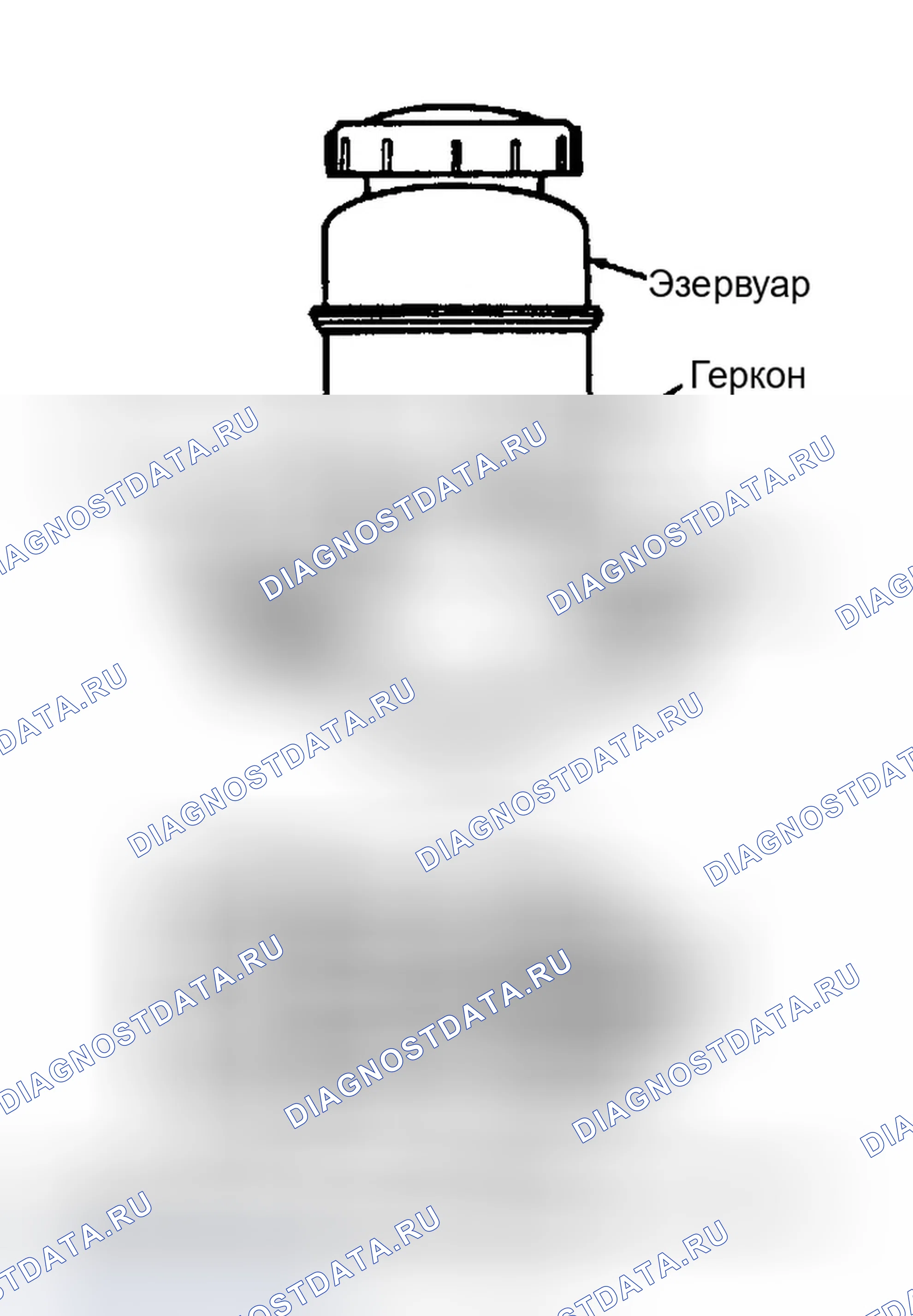 Рис. 2: Проверка главного цилиндра и дозирующего клапана (серии Bronco, «E» и «F»). Ford Explorer I