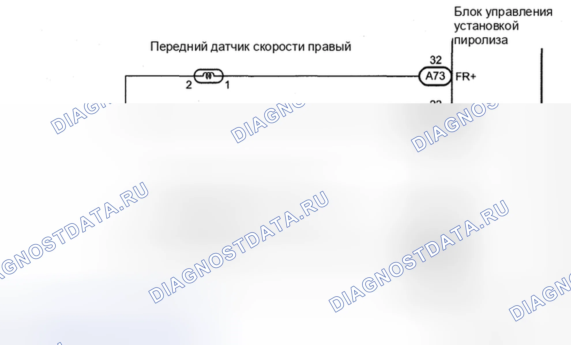Рис. 2: электросхема. Toyota Camry XV40