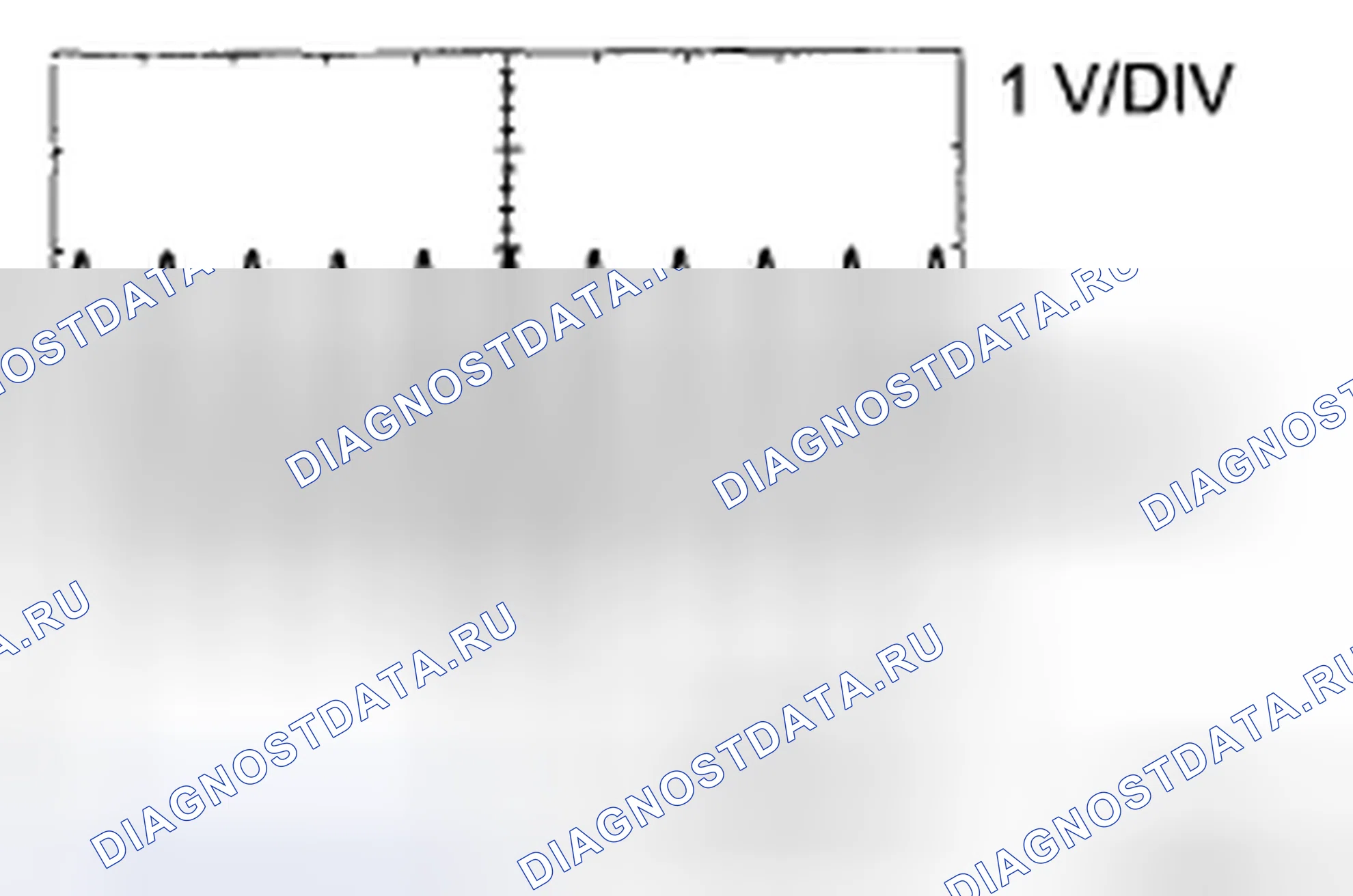 Рис. 2. Toyota Sienna II рестайлинг