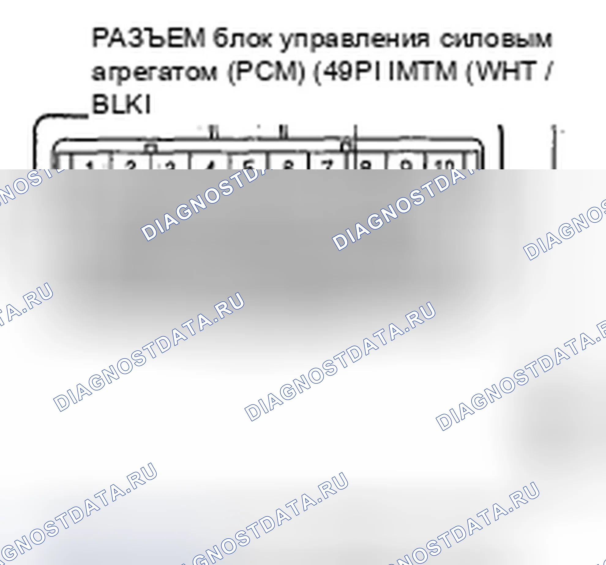 Рис. 11: P1078 расшифровка кода ошибки: клапан IMT застрял в положении низких оборотов. Honda Odyssey IV