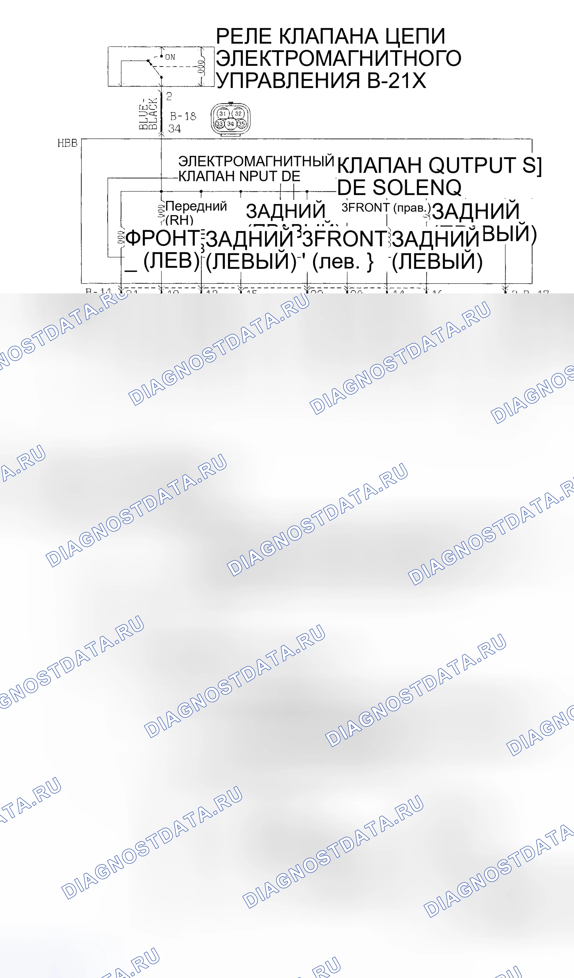 Рис. 14. Mitsubishi Montero III
