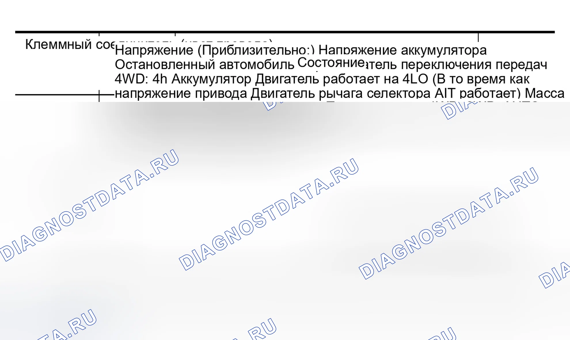Рис. 282. Infiniti QX56 I
