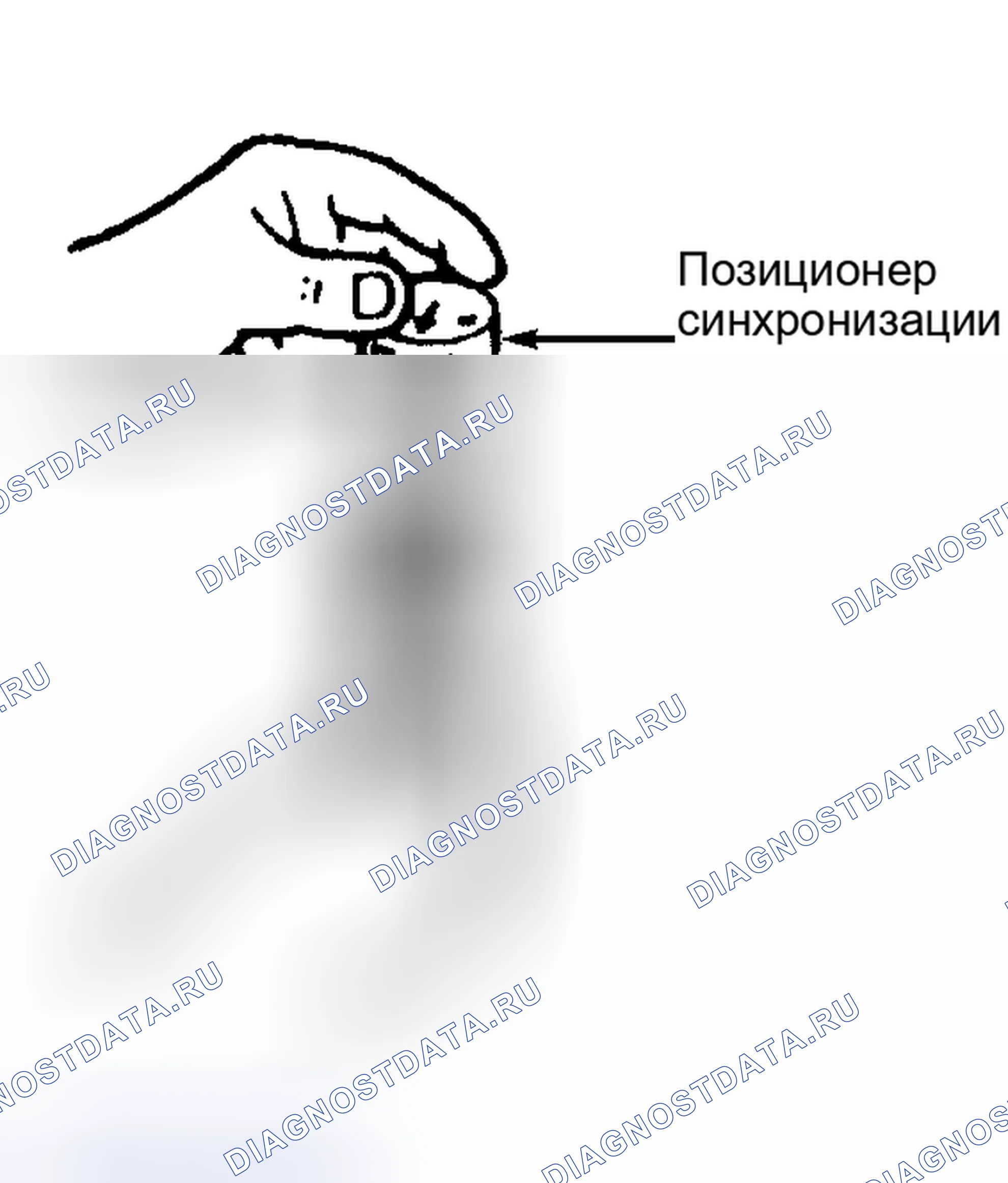 Рис. 2. Hyundai ix25 I рестайлинг