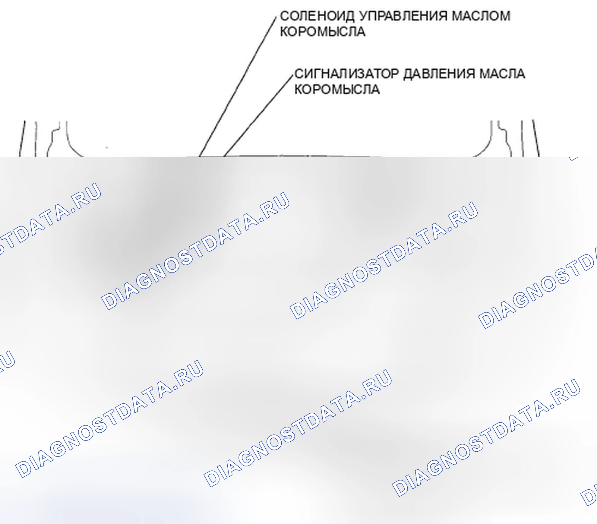 Рис. 139: Указатель расположения компонентов. Honda Odyssey IV