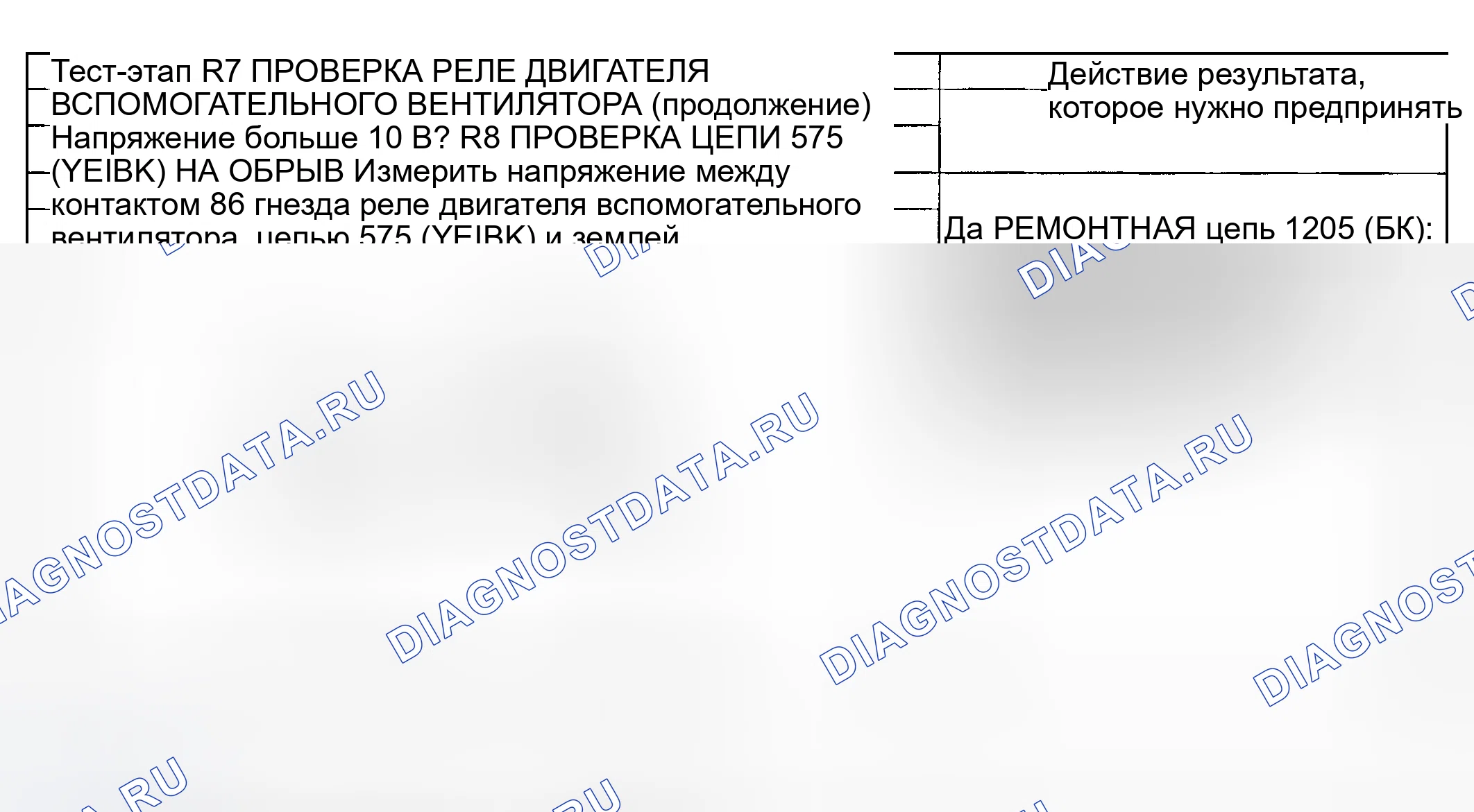 Рис. 90. Mercury Mountaineer II