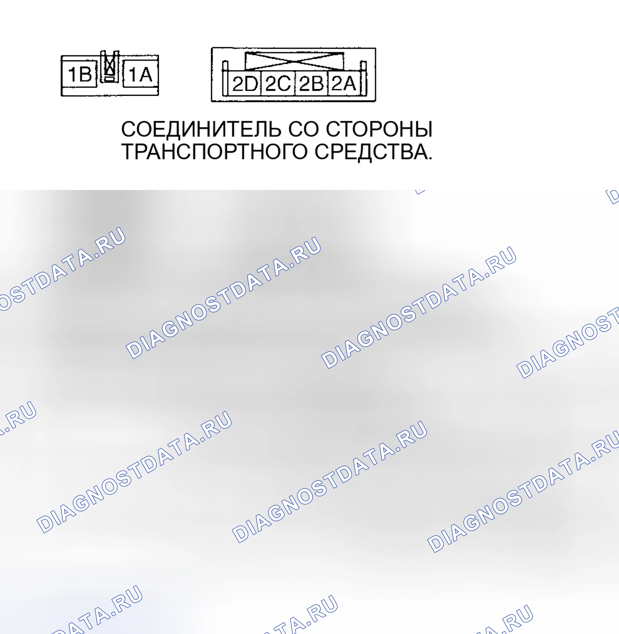 Рис. 6. Honda Civic III