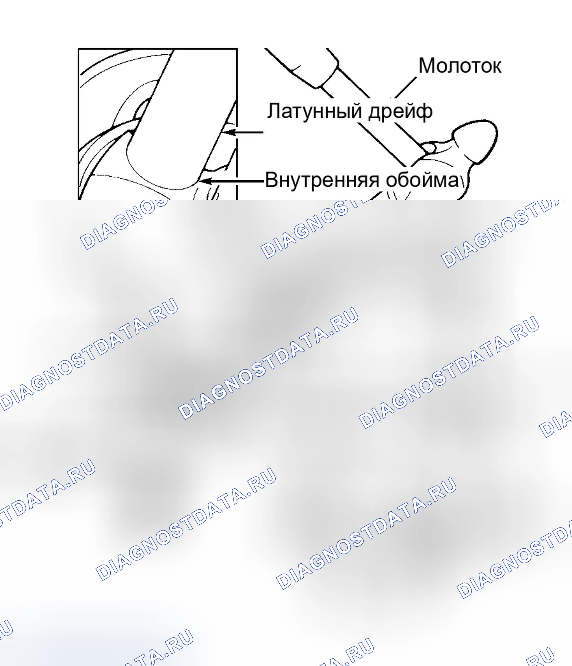 Рис. 3: Разборка (фиксированное соединение Cv). Ford Contour I