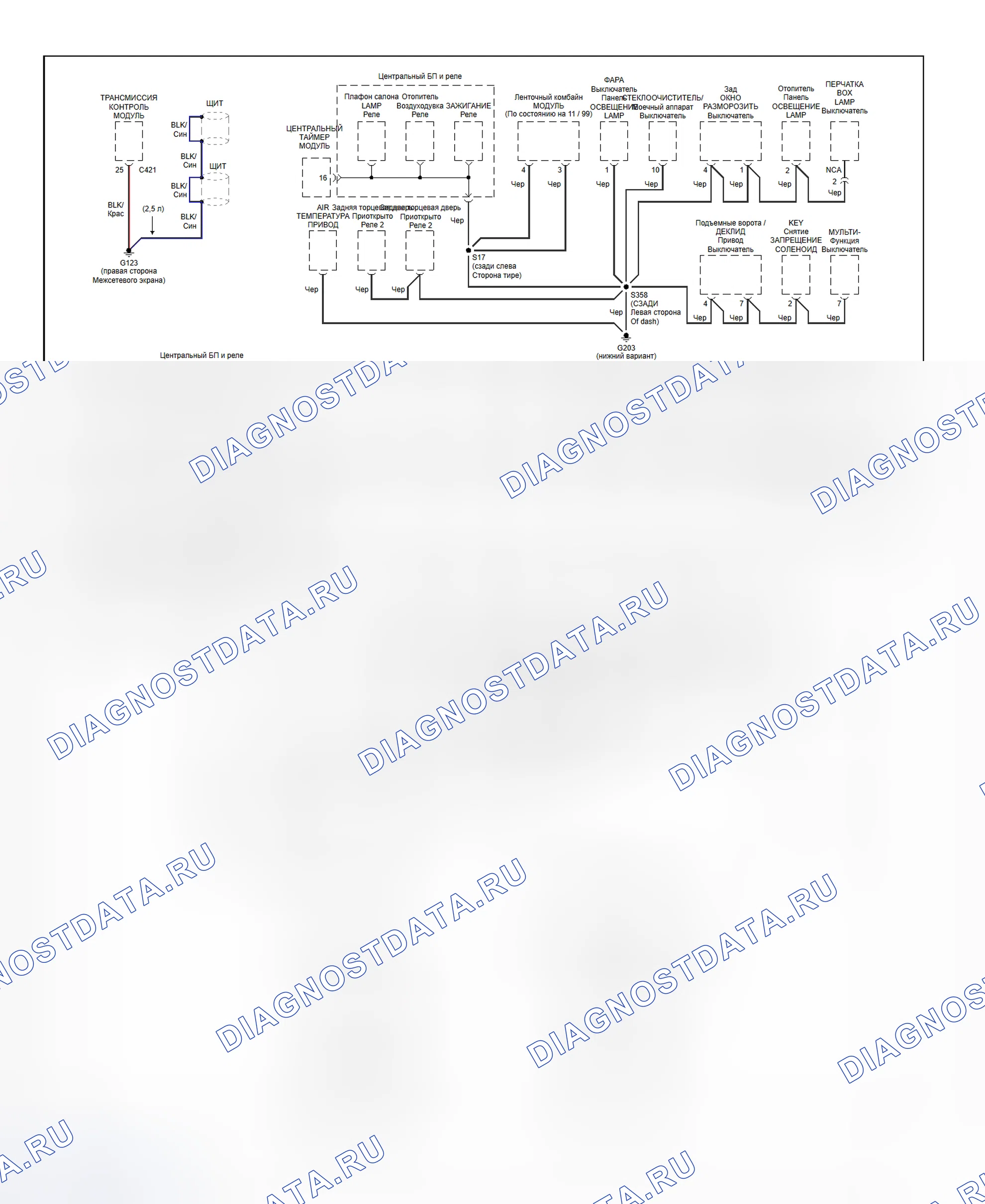Рис. 84: Схема массы (Cougar - 2 из 3). Hyundai Porter II