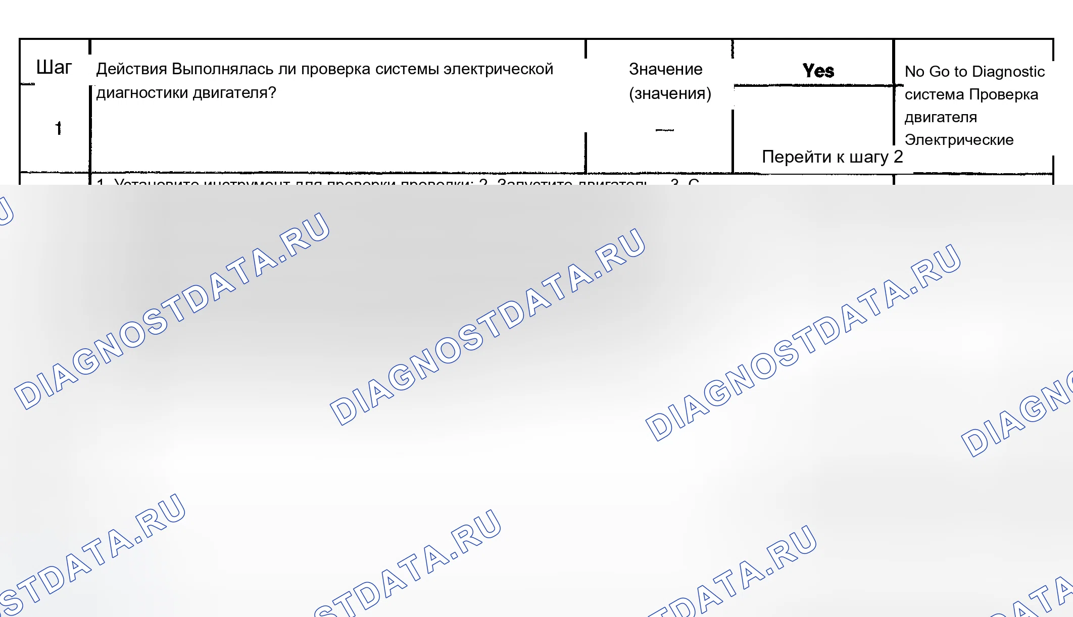Рис. 25. Chevrolet TrailBlazer I