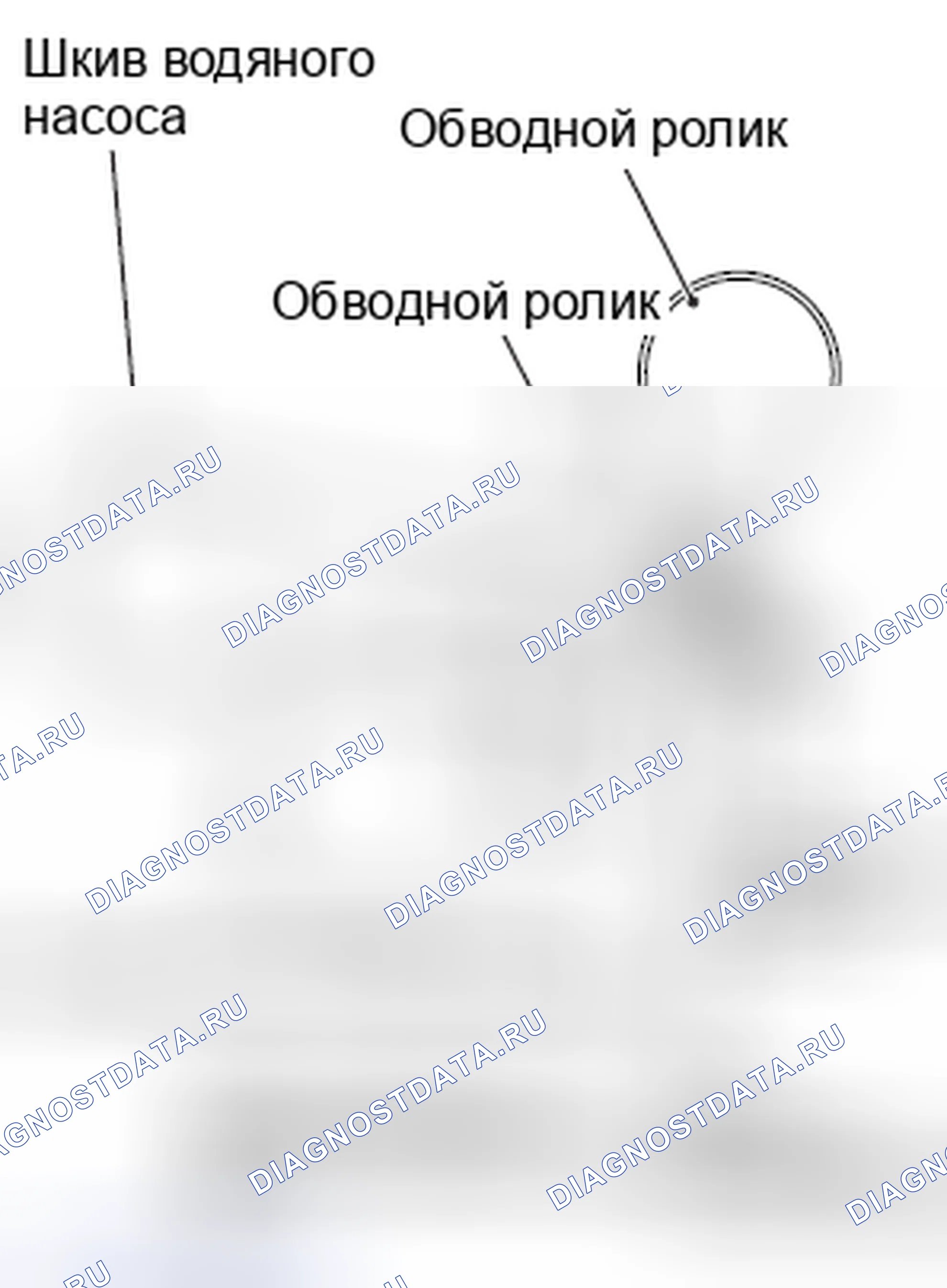 Рис. 209: < При использовании тензодатчика >. Mazda MX-5 NB