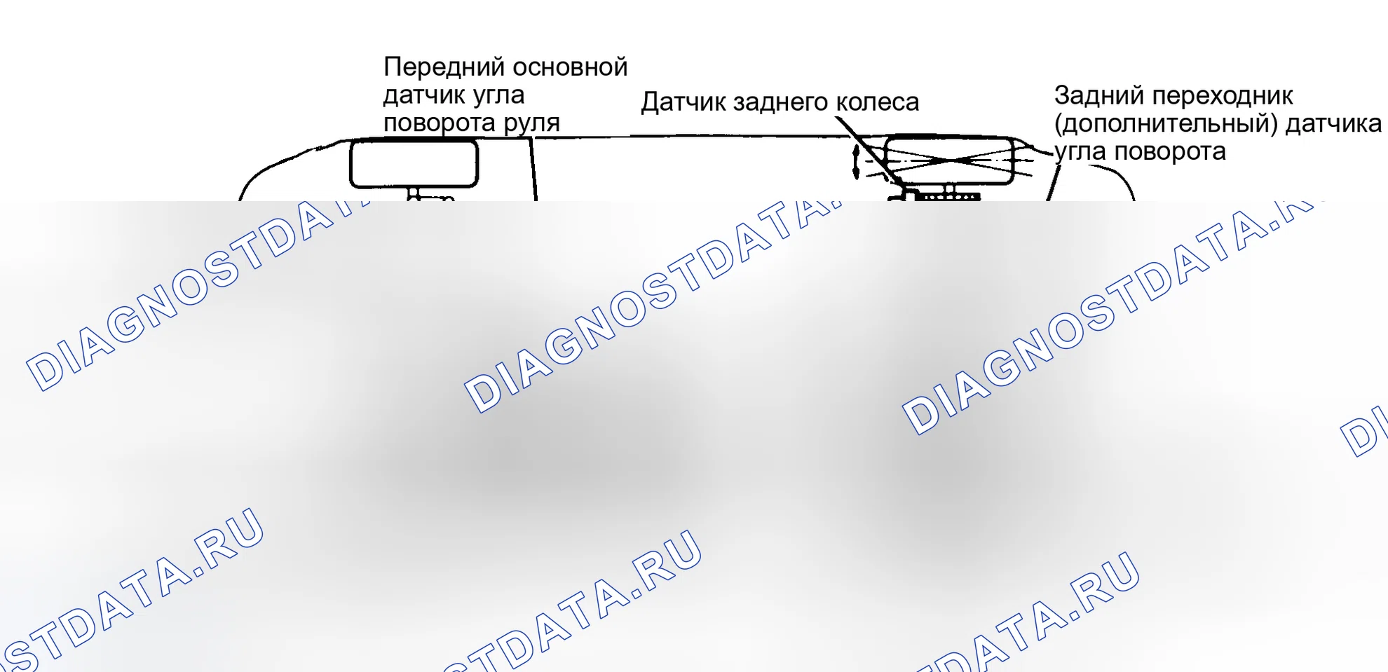 Рис. 7: ОПИСАНИЕ И РАБОТА. Honda Prelude IV
