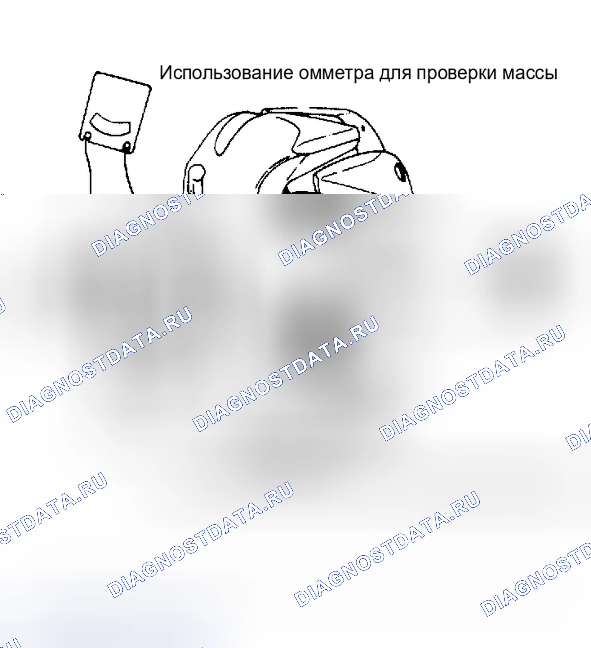 Рис. 10: РОТОР. Pontiac Sunbird II