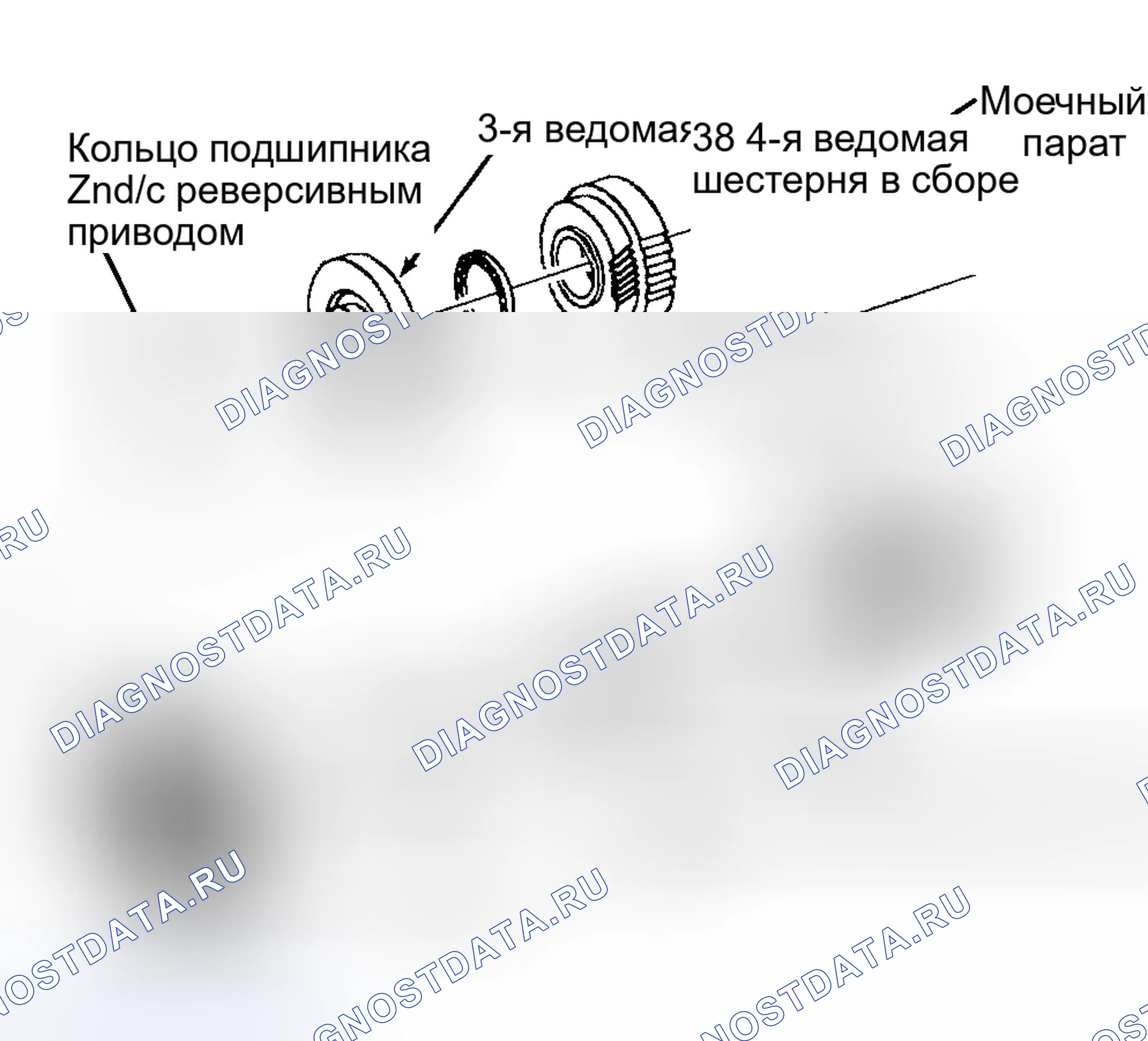 Рис. 47. Saturn SC I