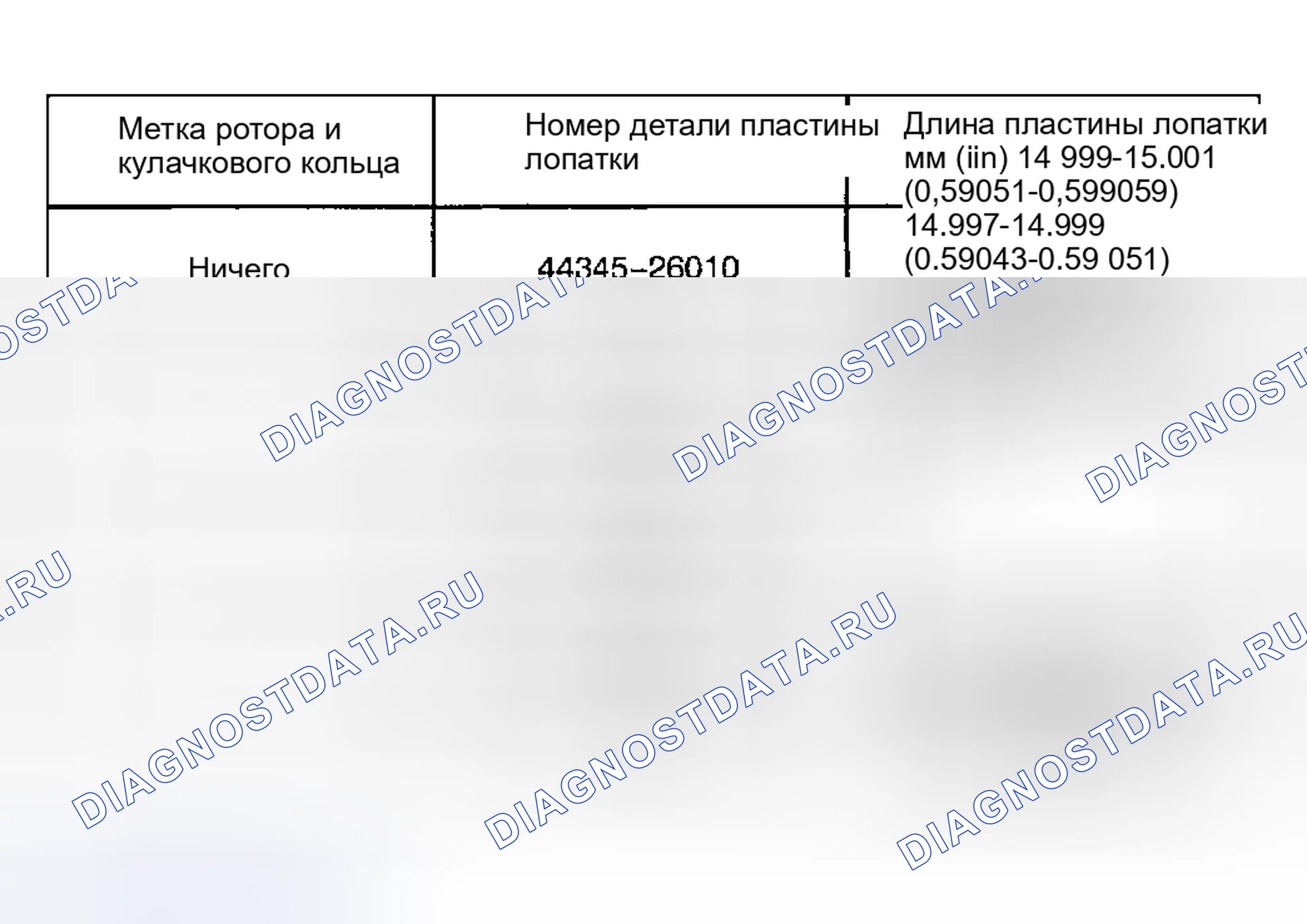 Рис. 7. Haval Menglong I