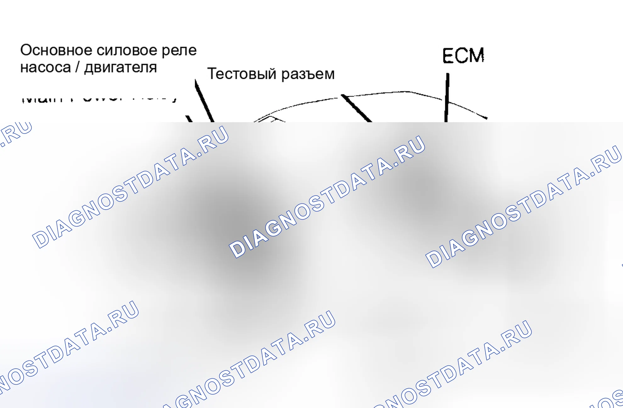 Рис. 1: ОПИСАНИЕ антиблокировочной системы и антипробуксовки (abs/tcs). Hyundai Matrix I рестайлинг 2