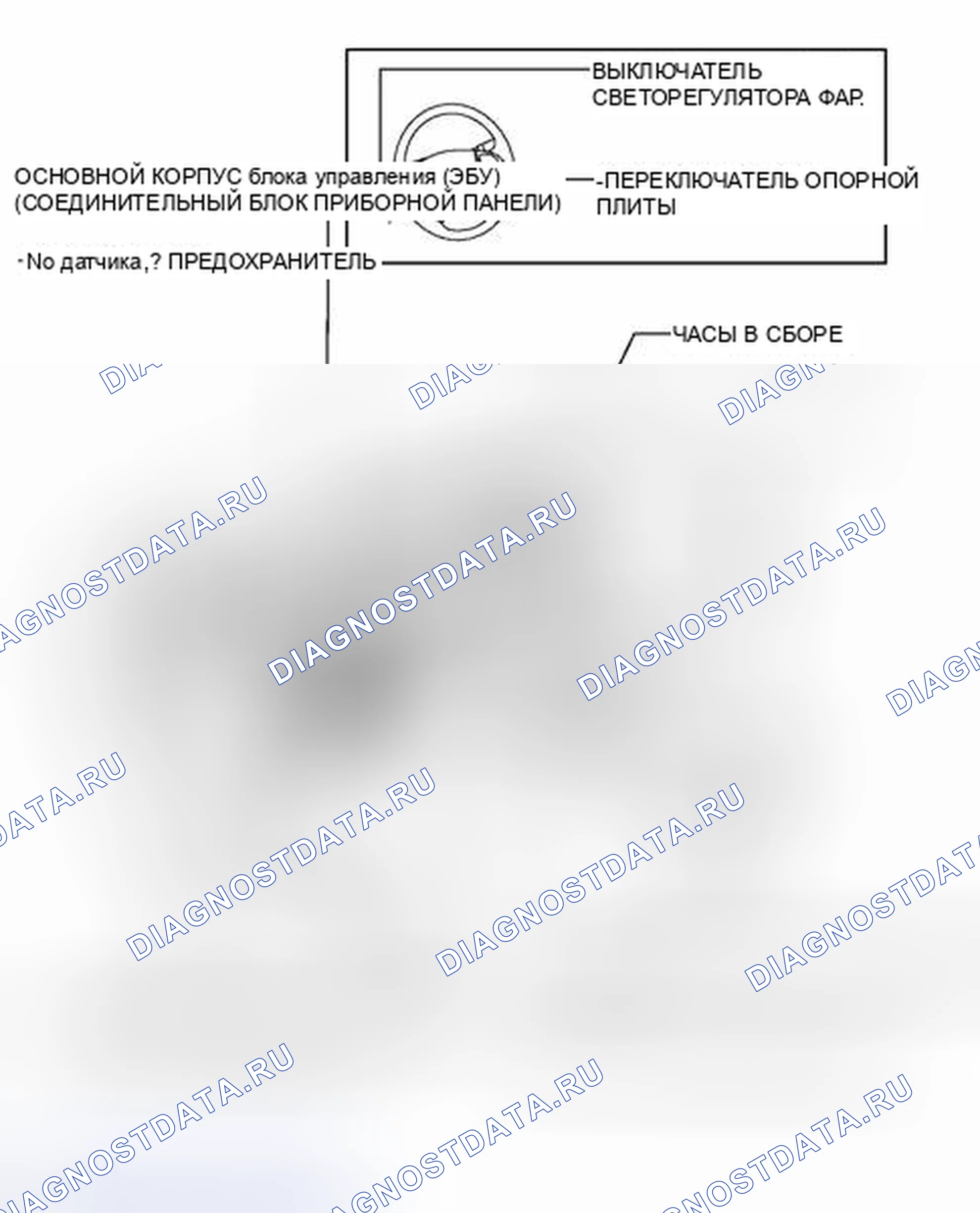 Рис. 1820: ИЛЛЮСТРАЦИЯ. Toyota Highlander II рестайлинг