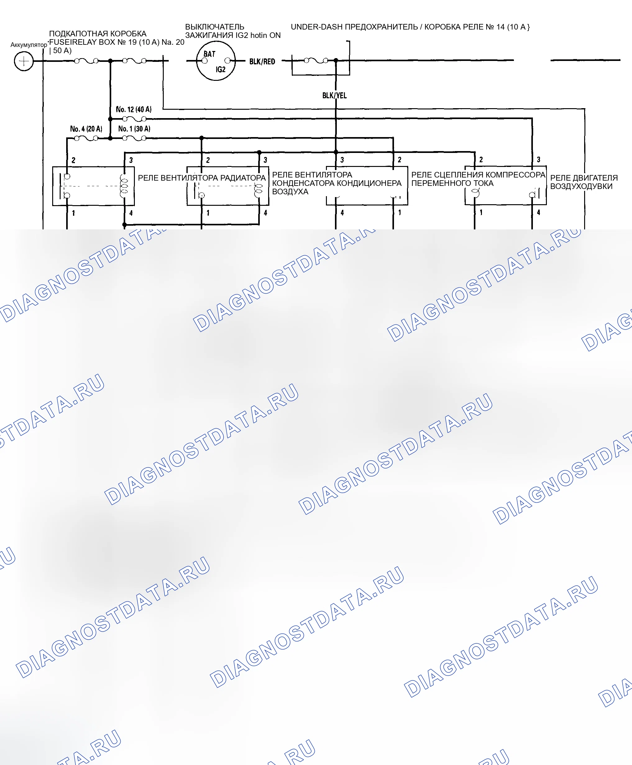 Рис. 8: (С кондиционером). Honda Element I