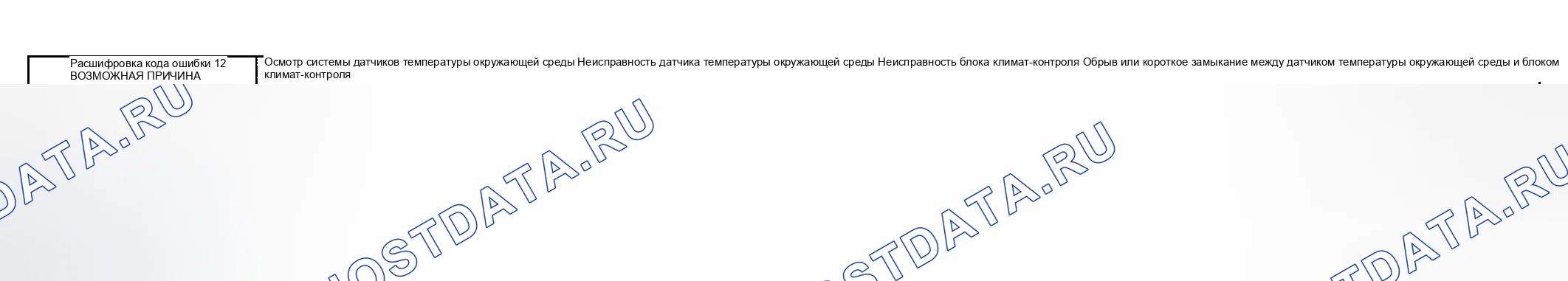 Рис. 15: расшифровка кода ошибки 12 - ПРОВЕРКА СИСТЕМЫ ДАТЧИКА ТЕМПЕРАТУРЫ ОКРУЖАЮЩЕЙ СРЕДЫ. Mazda 6 GG