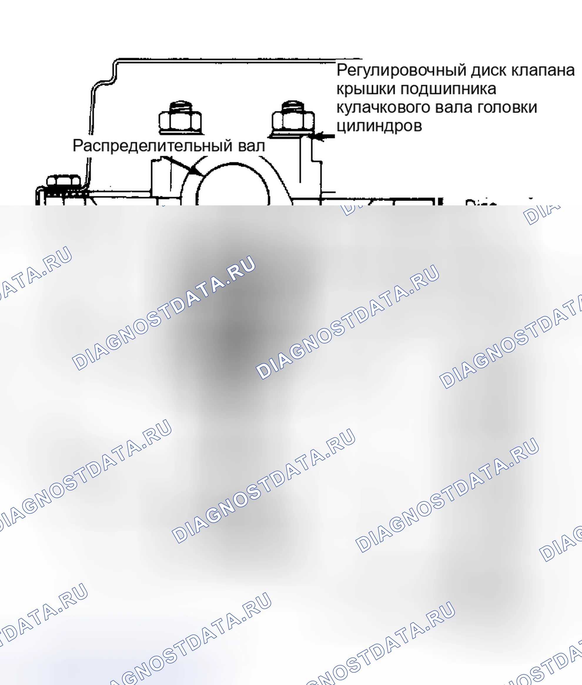 Рис. 1: РЕГУЛИРОВКА ЗАЗОРА КЛАПАНА. Volkswagen Jetta I