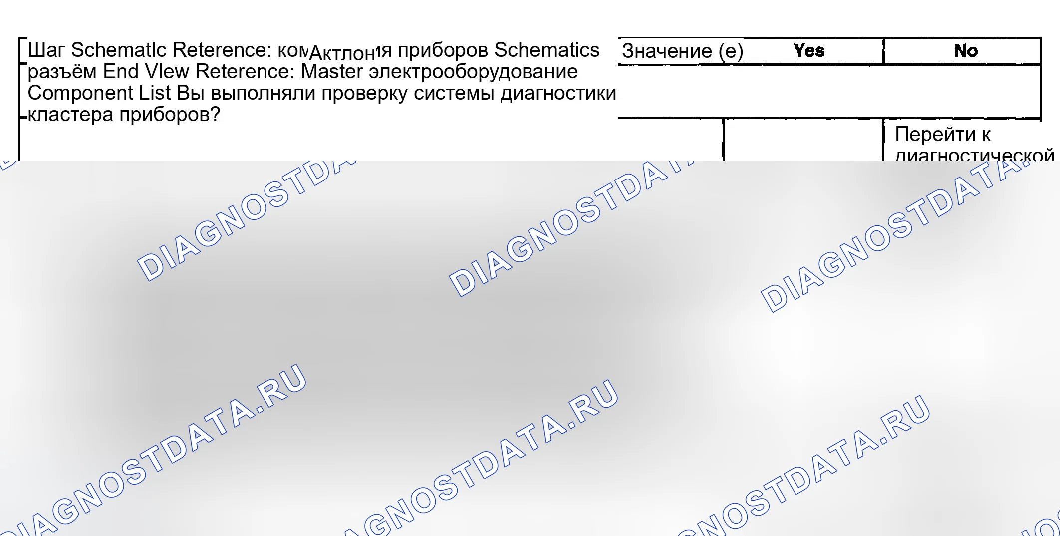 Рис. 49: Описание испытания. GMC Sierra 1500 HD 