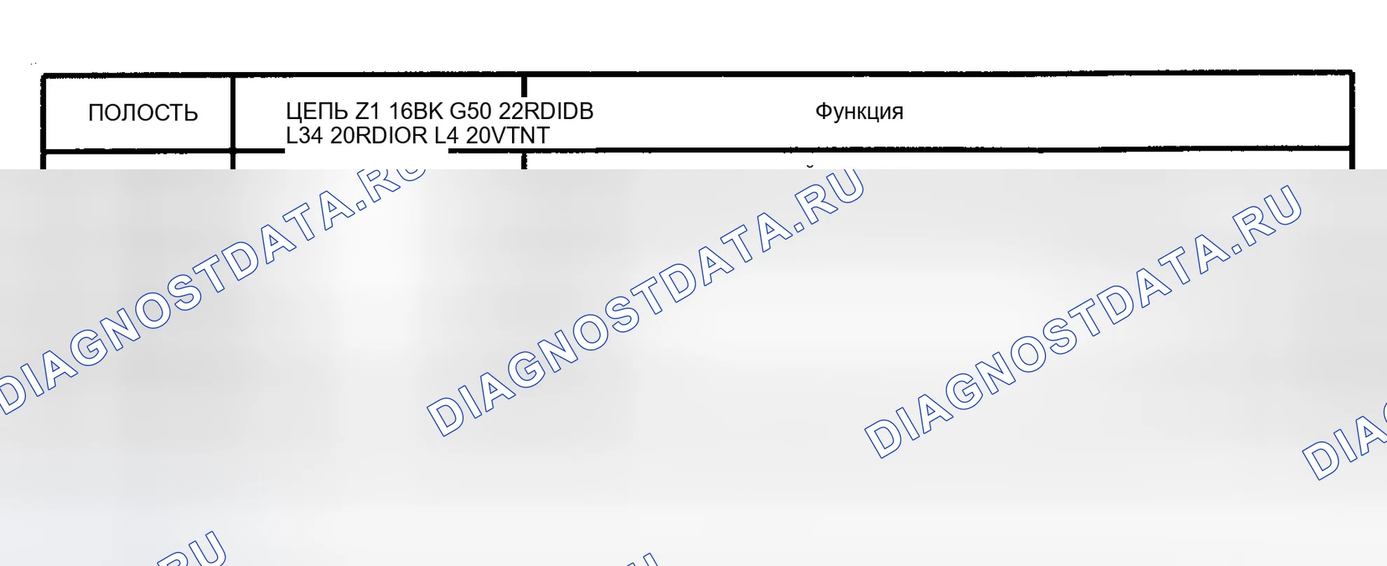 Рис. 16: Реле безопасности. Dodge Cab & Chassis R2500 