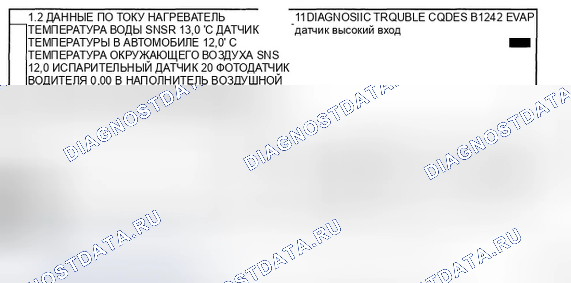 Рис. 11: МОНИТОРИНГ ДАННЫХ SCANTOOL. Hyundai Azera I