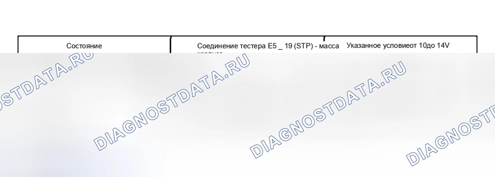 Рис. 177. Toyota Matrix E130