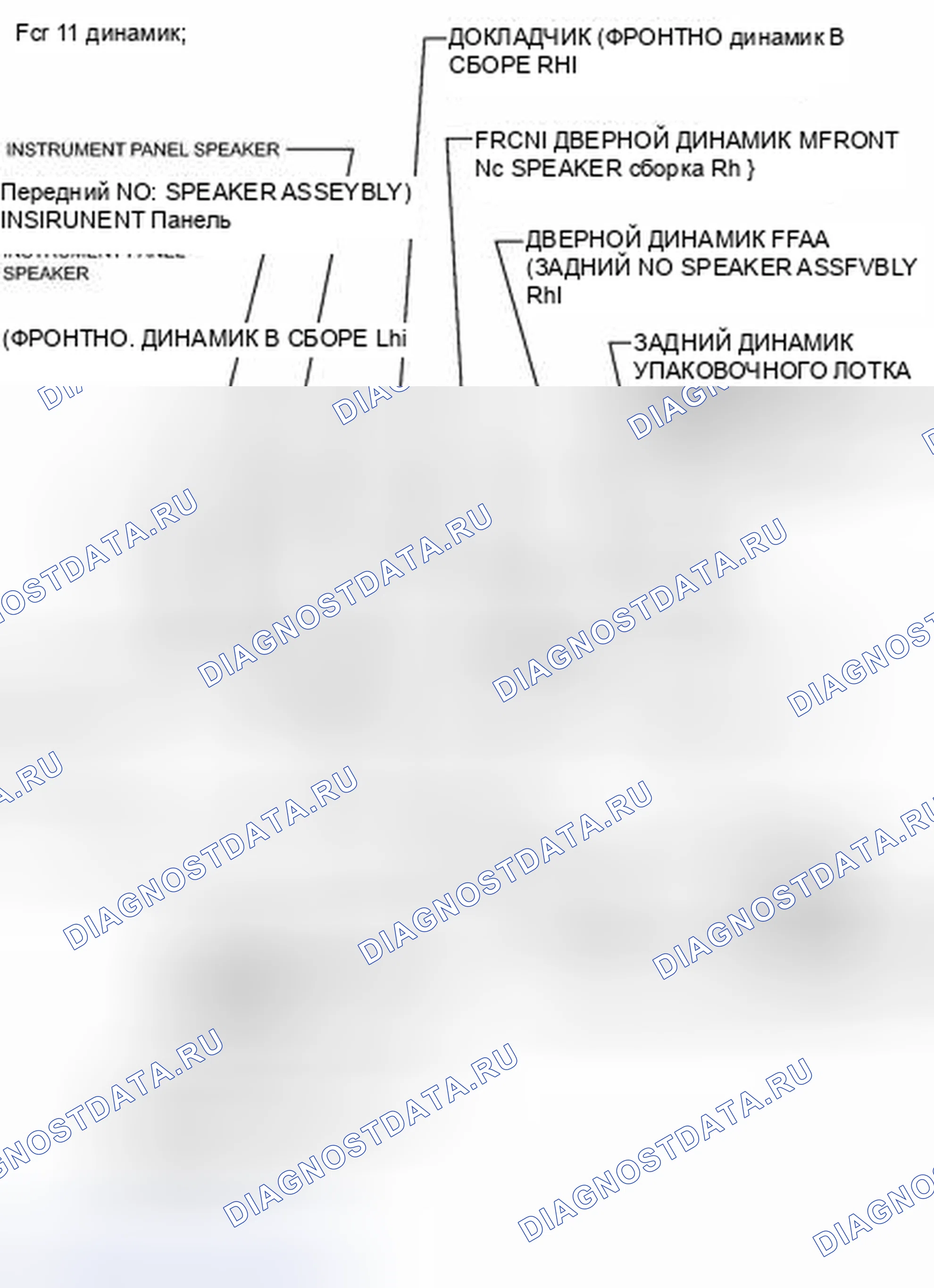 Рис. 45: ИЛЛЮСТРАЦИЯ. Toyota Avalon XX40