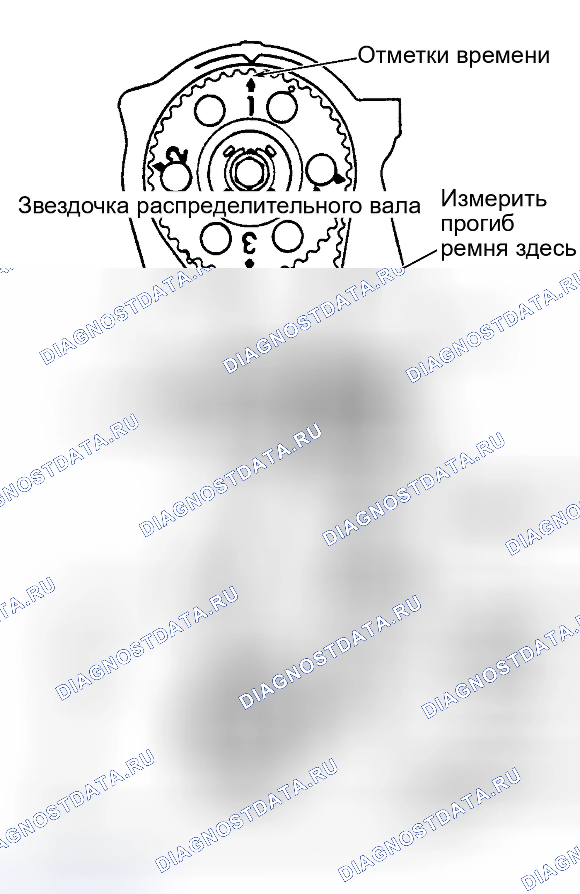 Рис. 4. Ford Probe I