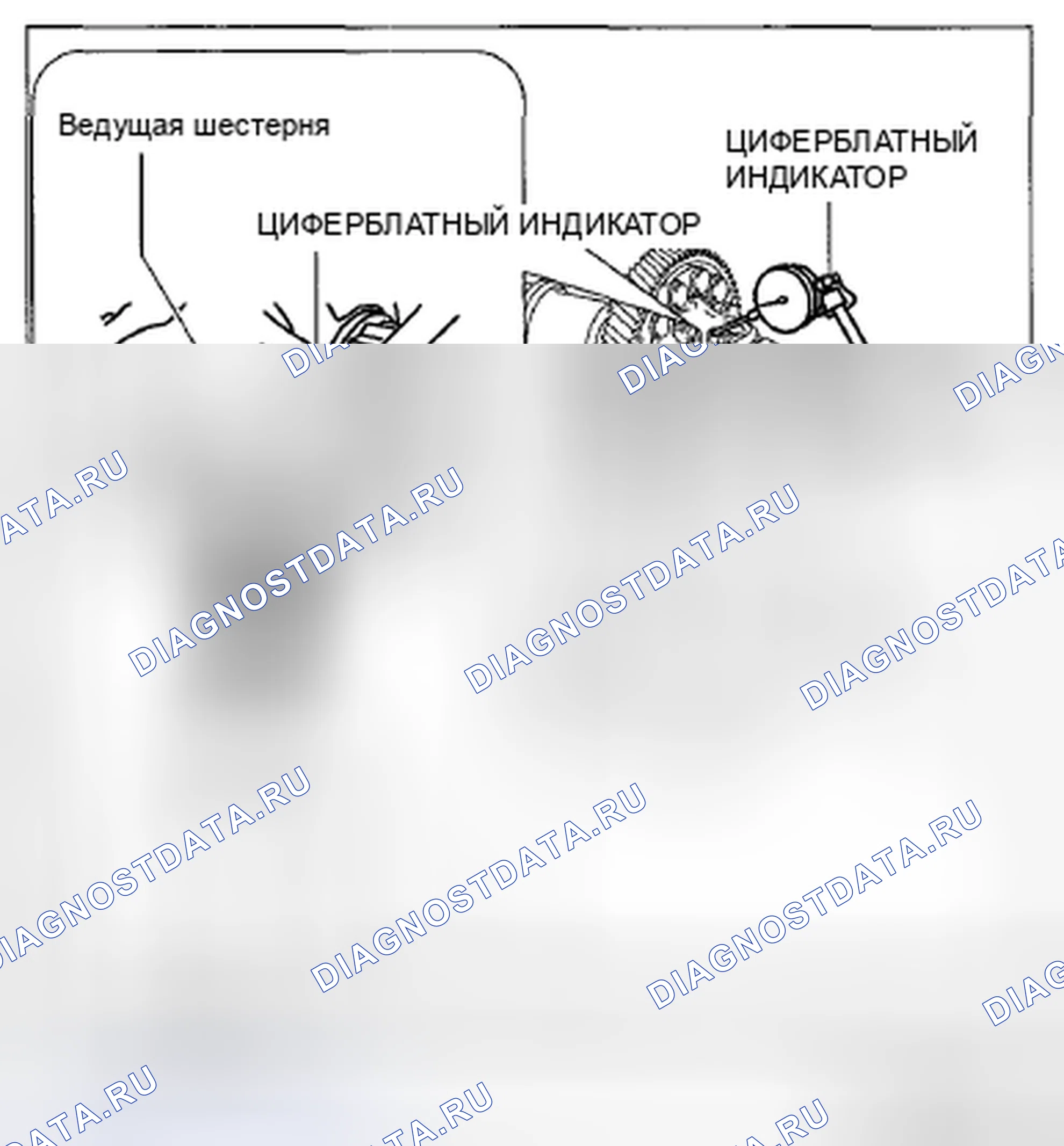 Рис. 562. Mazda 3 BL рестайлинг