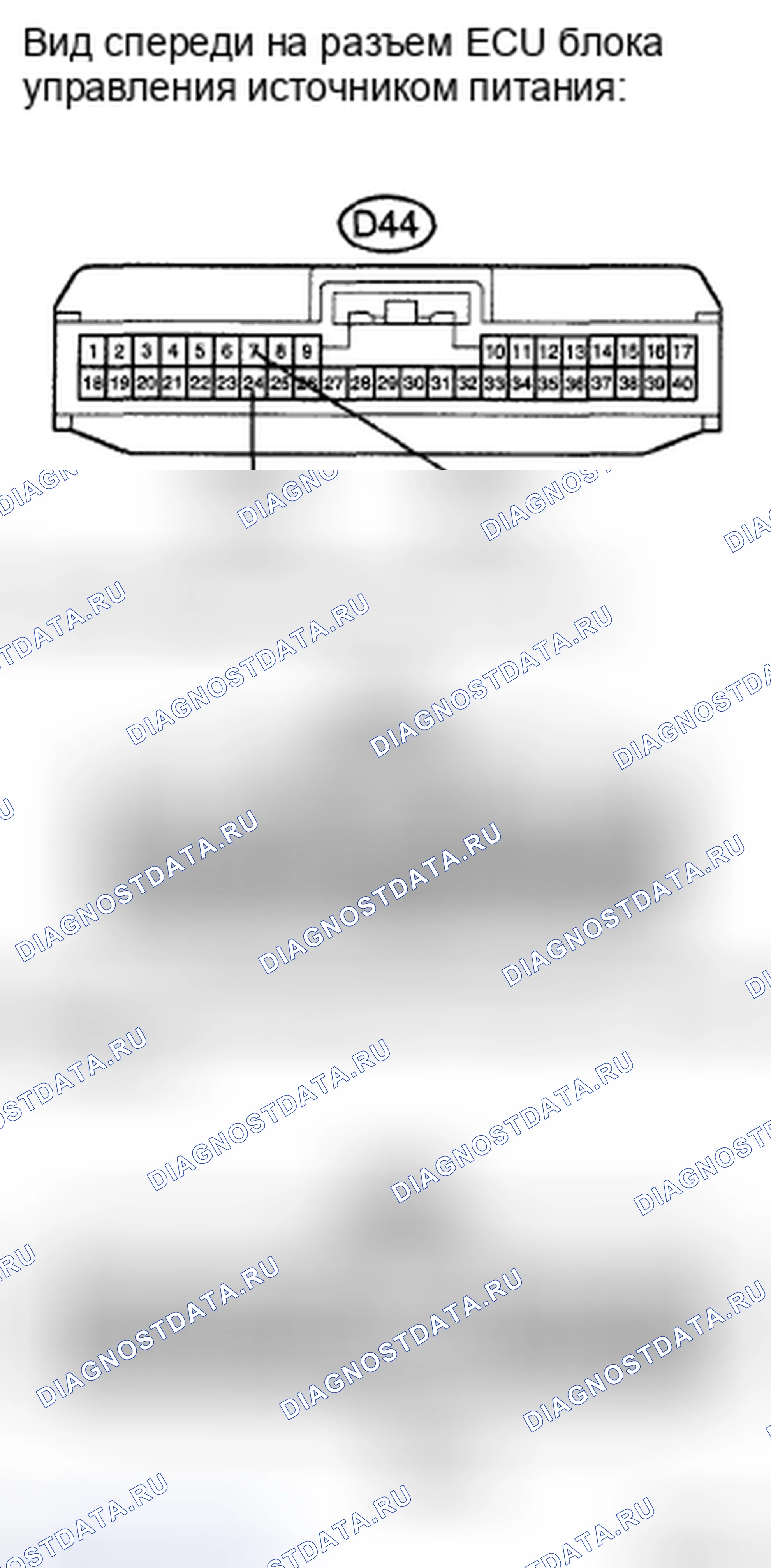 Рис. 15. Toyota Avalon XX30 рестайлинг