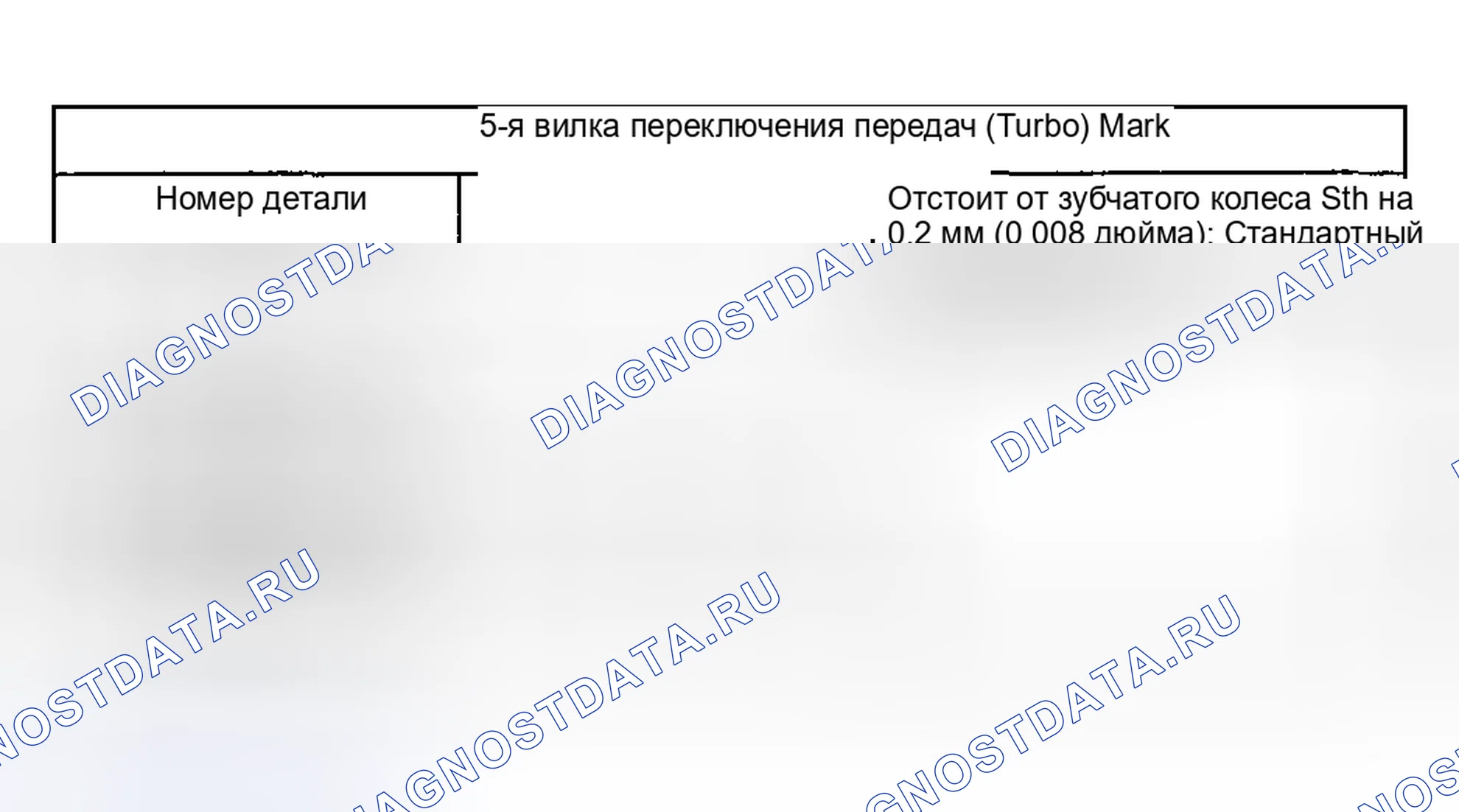 Рис. 127. Subaru Impreza WRX GD/GG рестайлинг