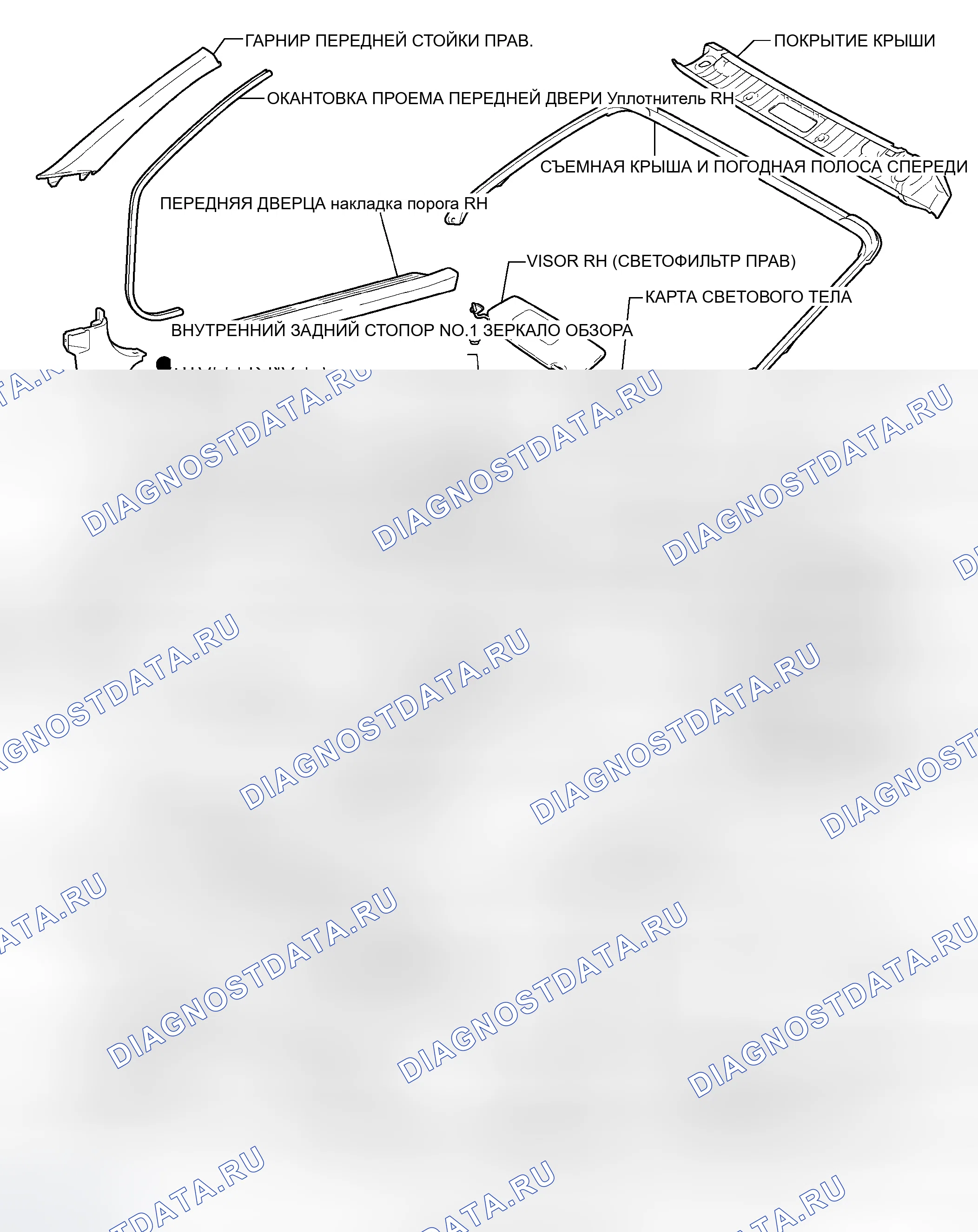 Рис. 121: КОМПОНЕНТЫ. Toyota Camry Solara II